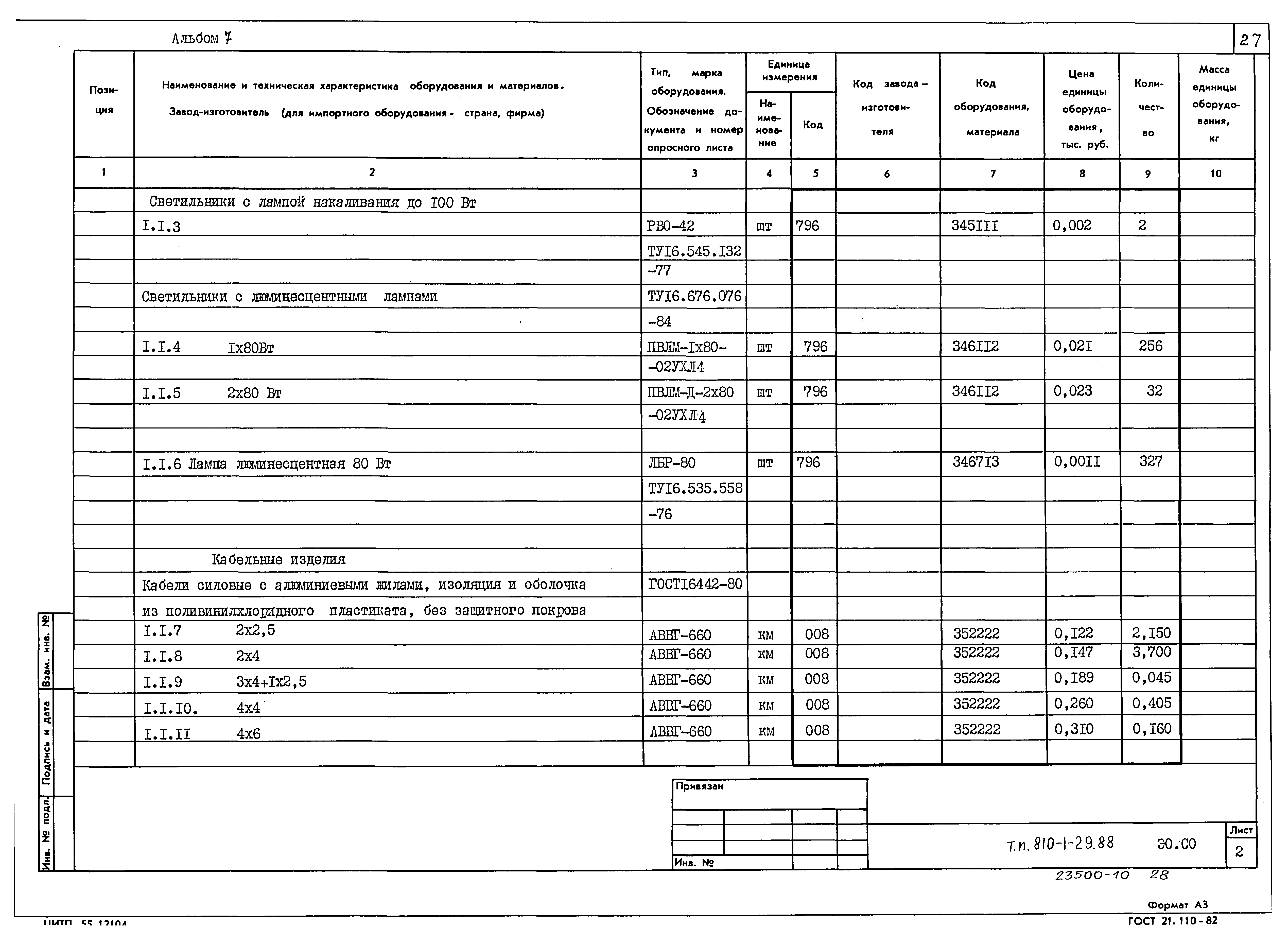 Типовой проект 810-1-29.88