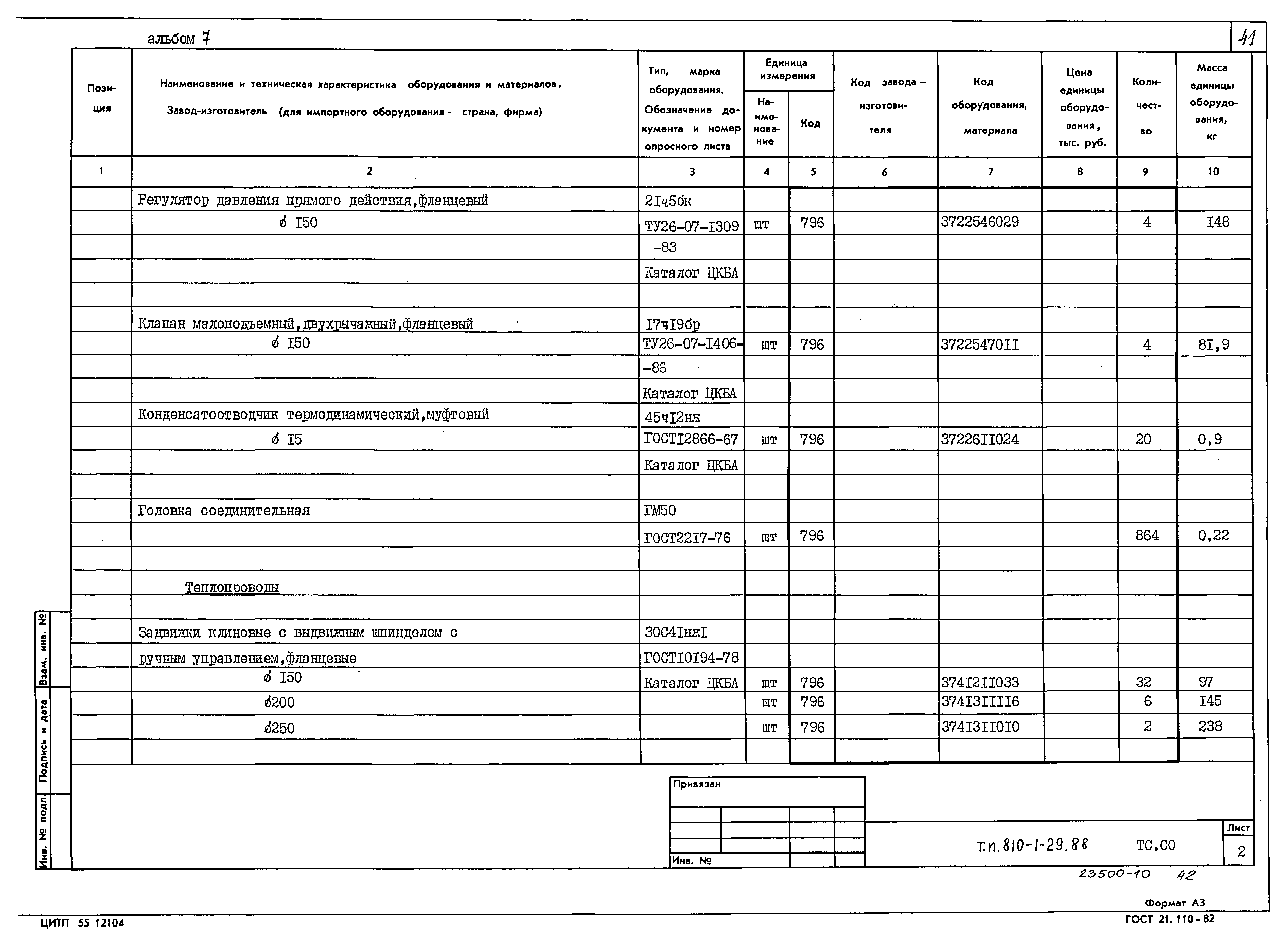 Типовой проект 810-1-29.88