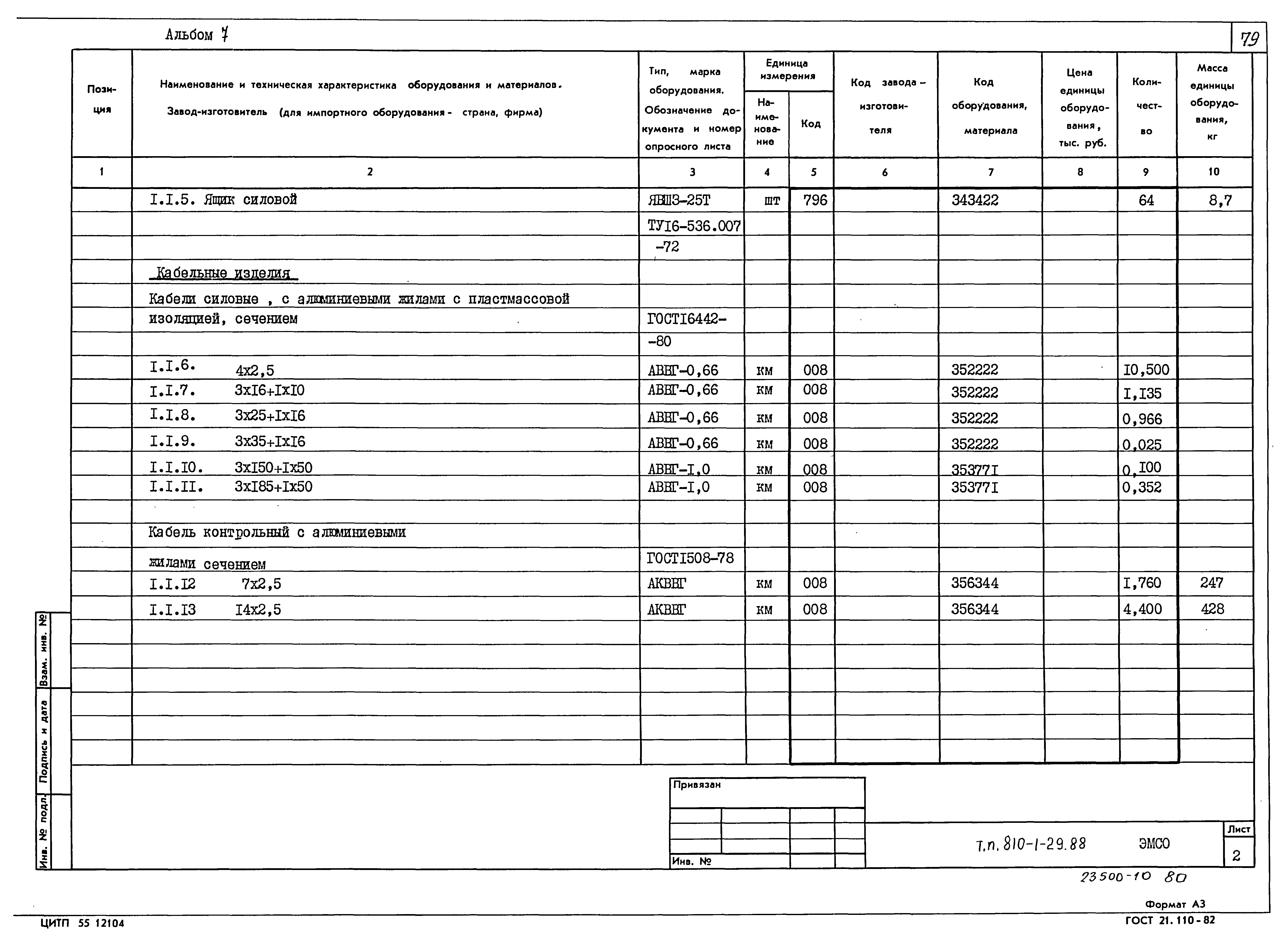 Типовой проект 810-1-29.88