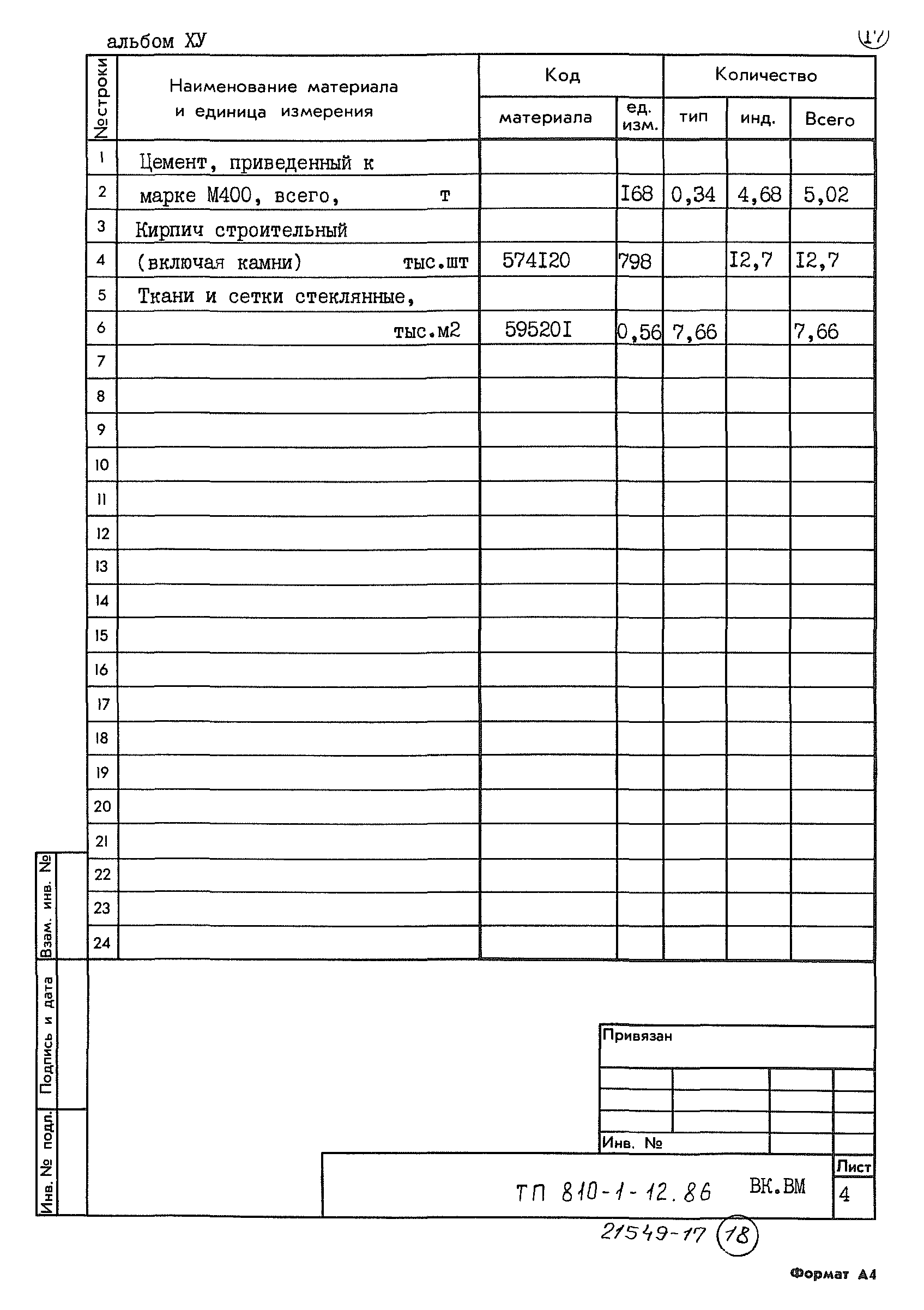 Типовой проект 810-1-12.86