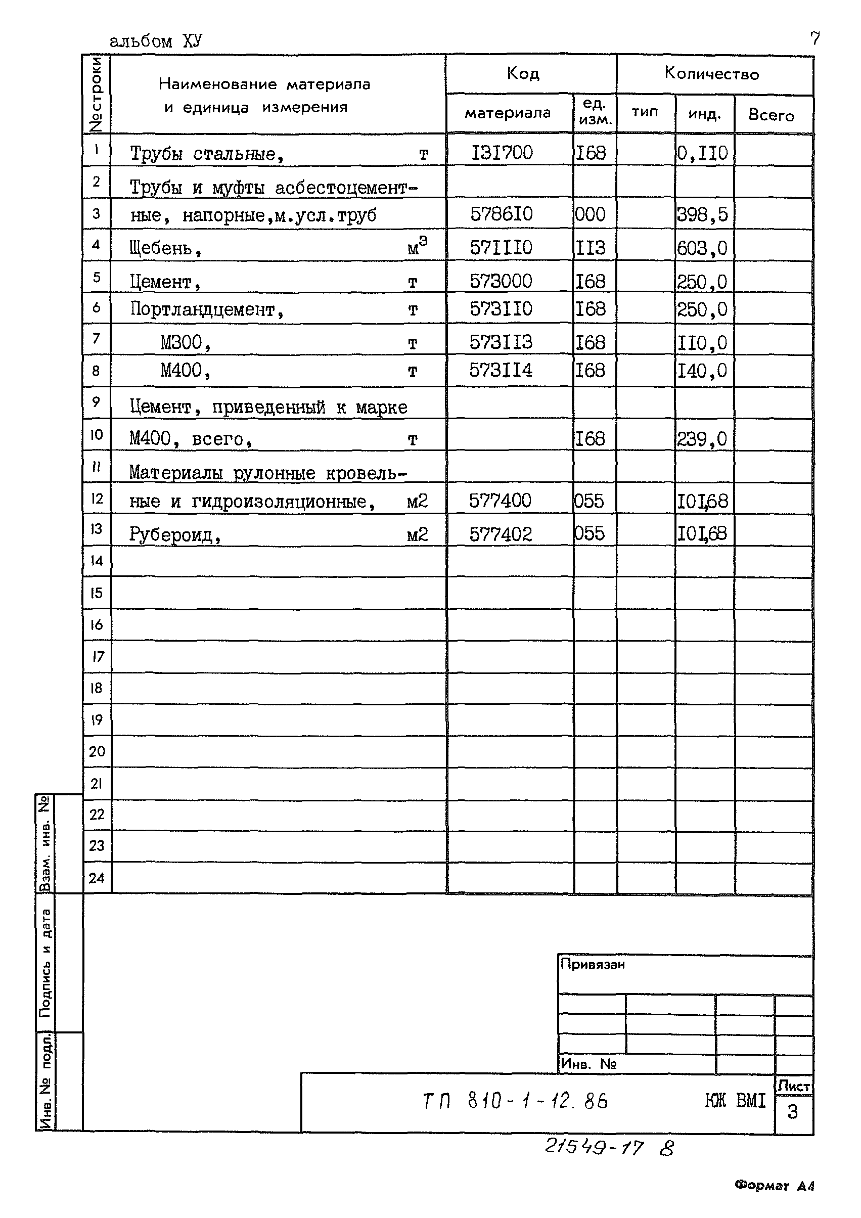 Типовой проект 810-1-12.86