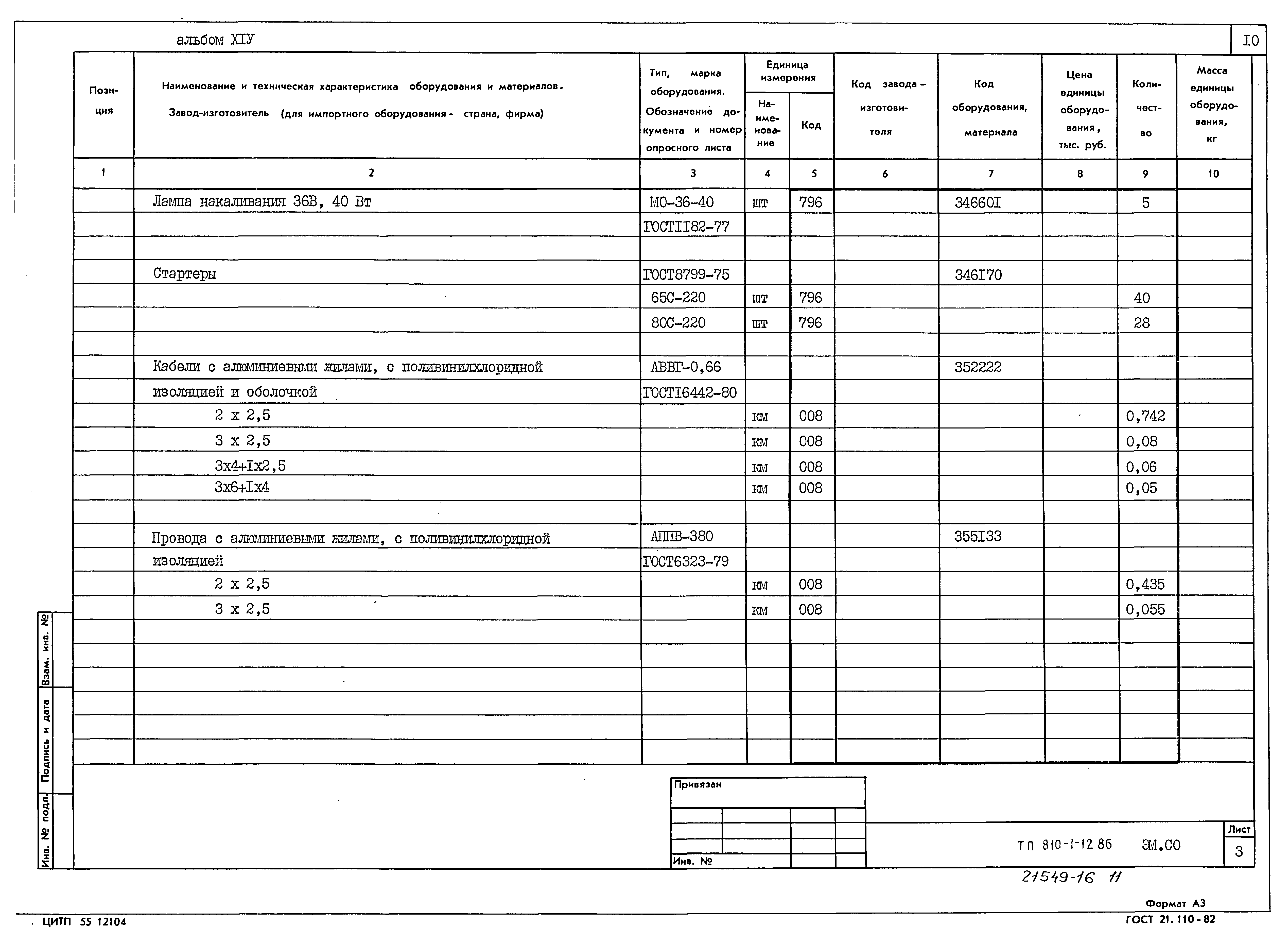 Типовой проект 810-1-12.86