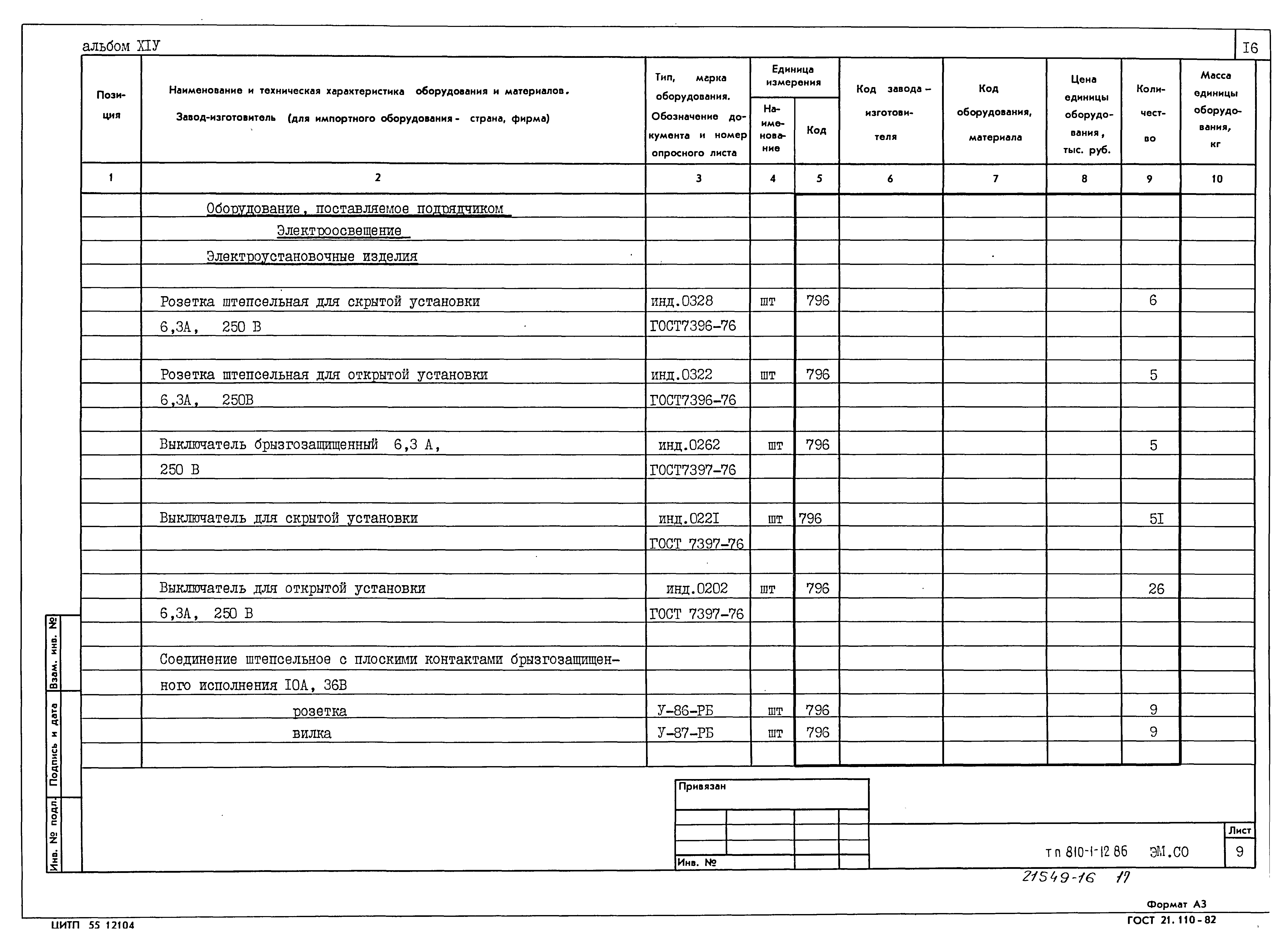 Типовой проект 810-1-12.86