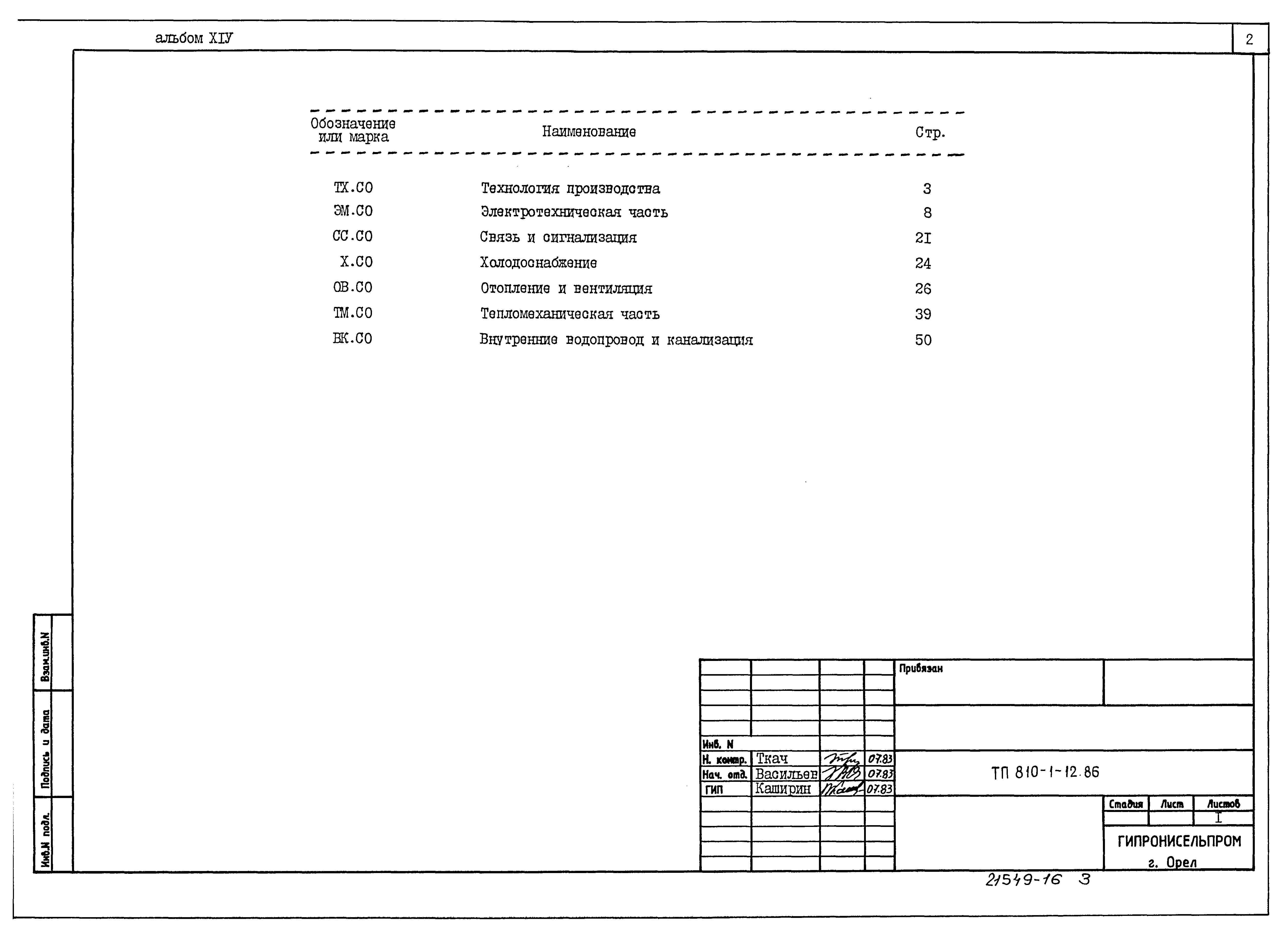 Типовой проект 810-1-12.86