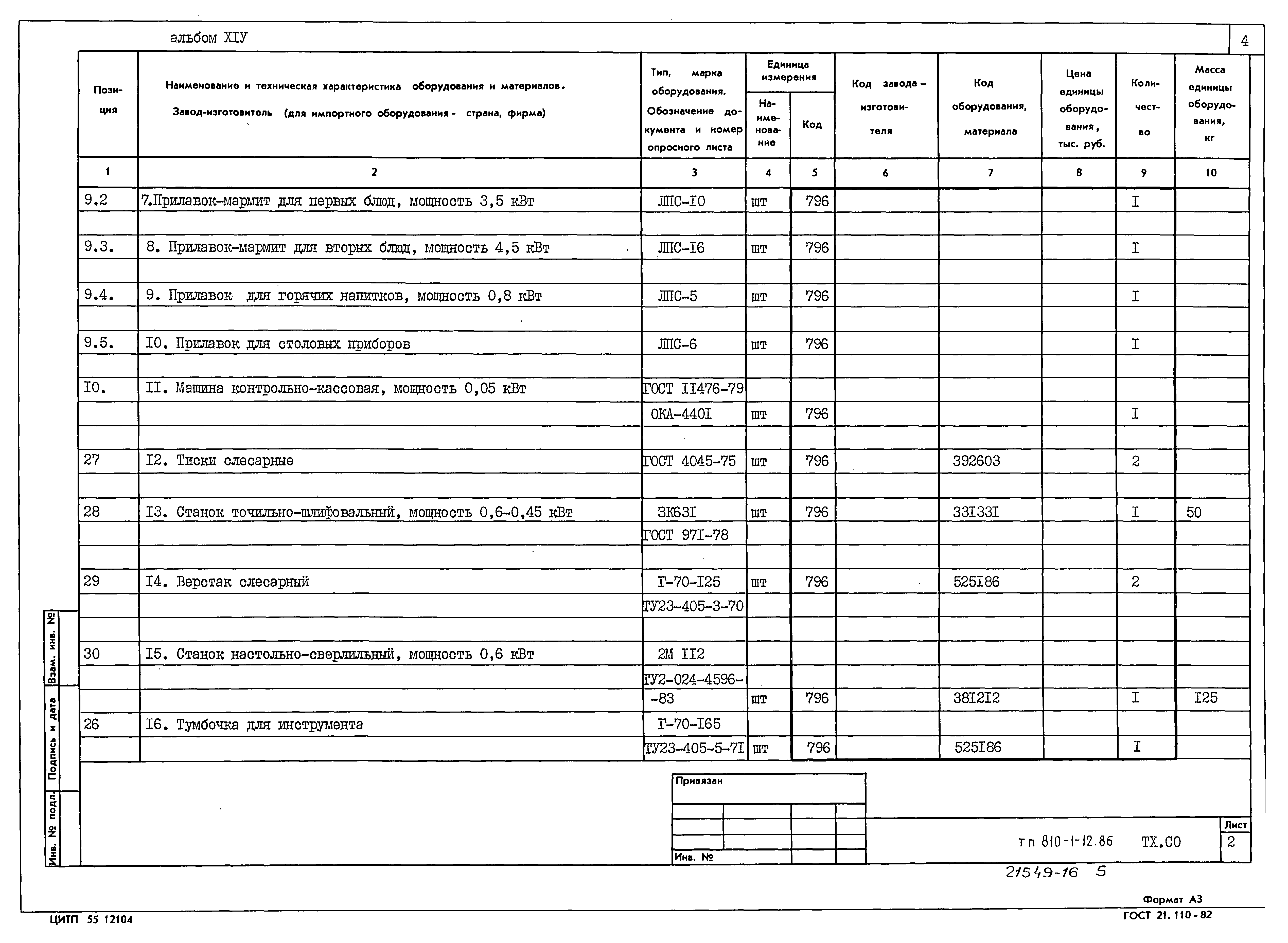 Типовой проект 810-1-12.86