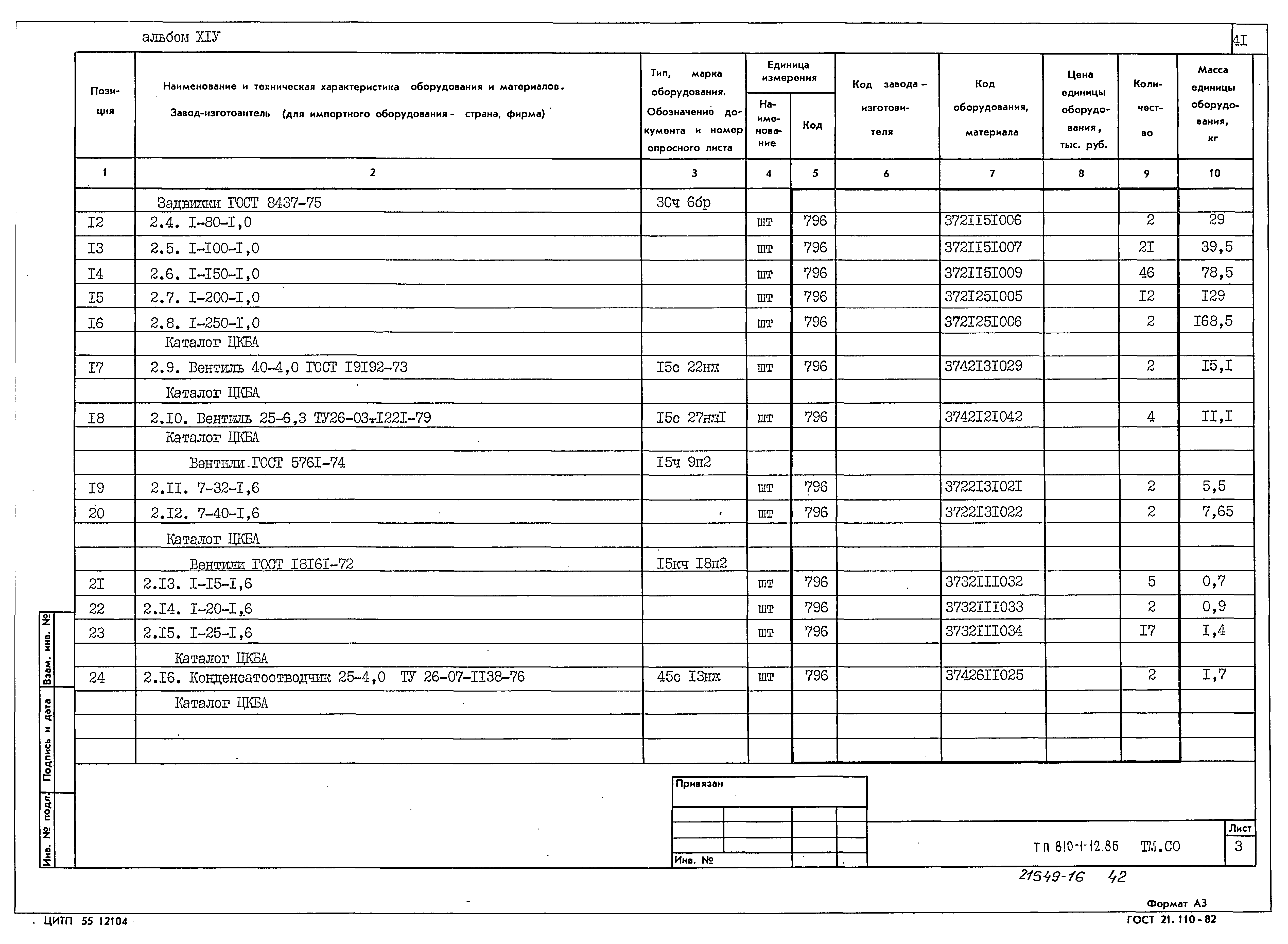 Типовой проект 810-1-12.86