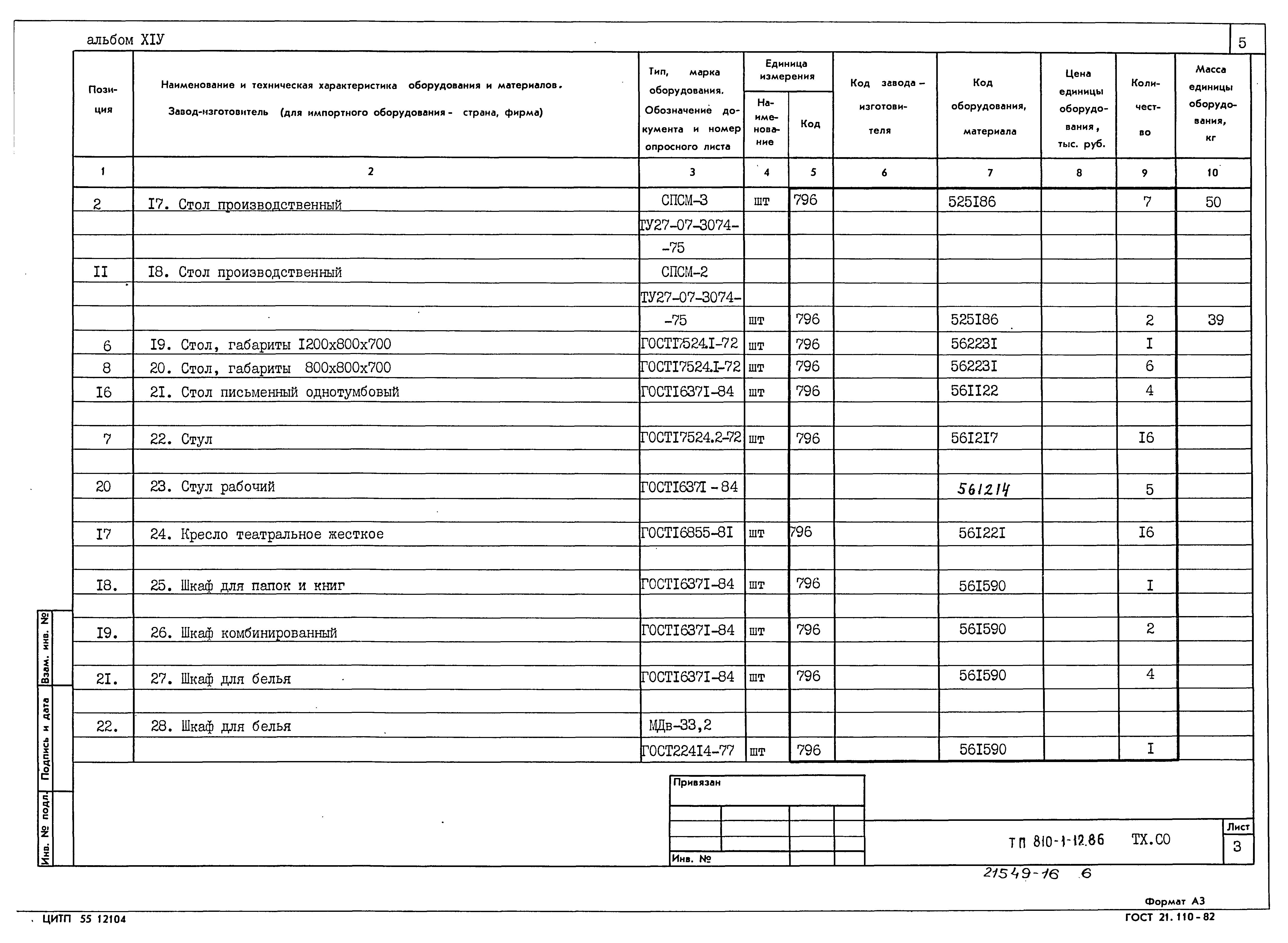 Типовой проект 810-1-12.86