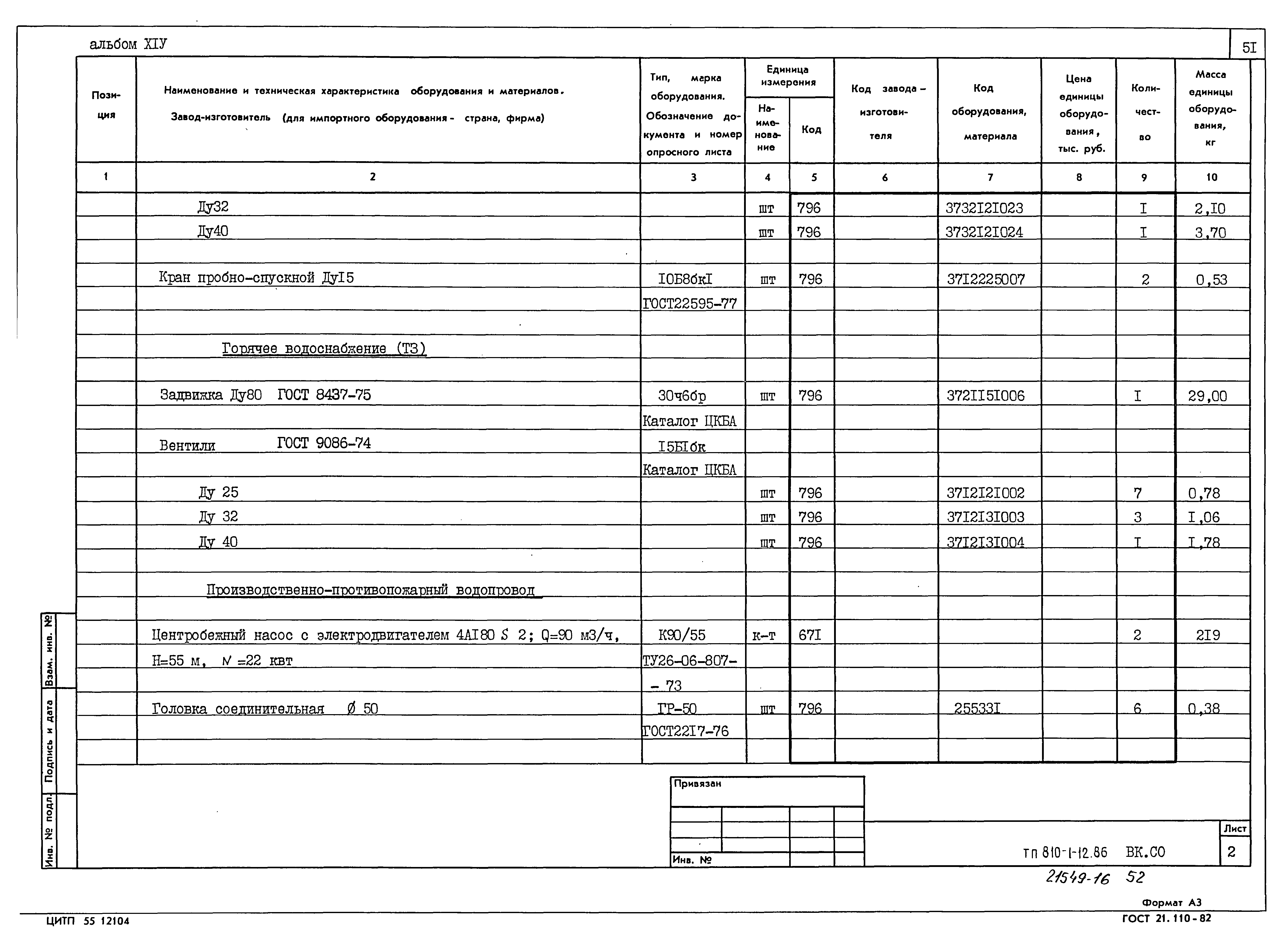 Типовой проект 810-1-12.86