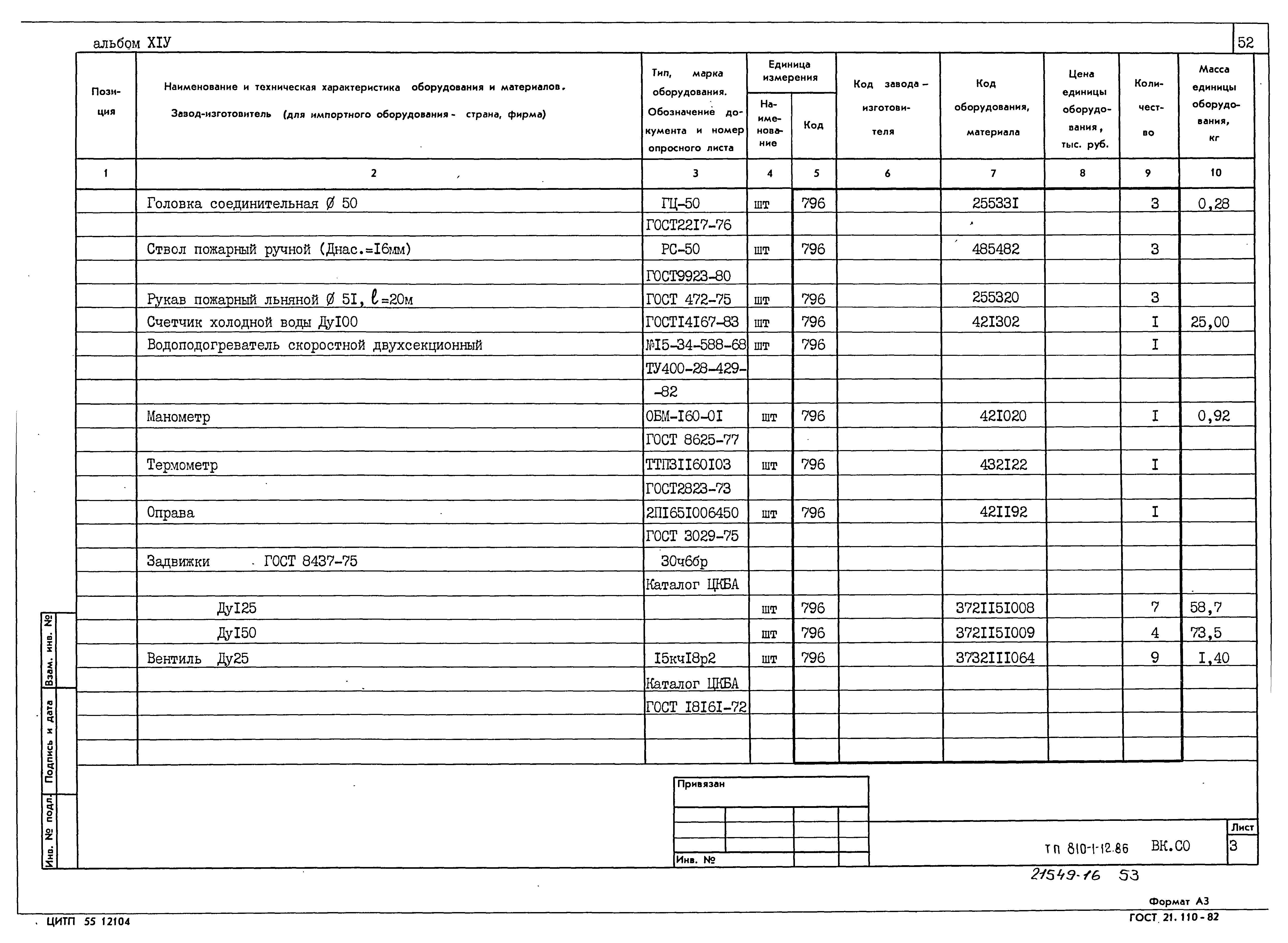 Типовой проект 810-1-12.86