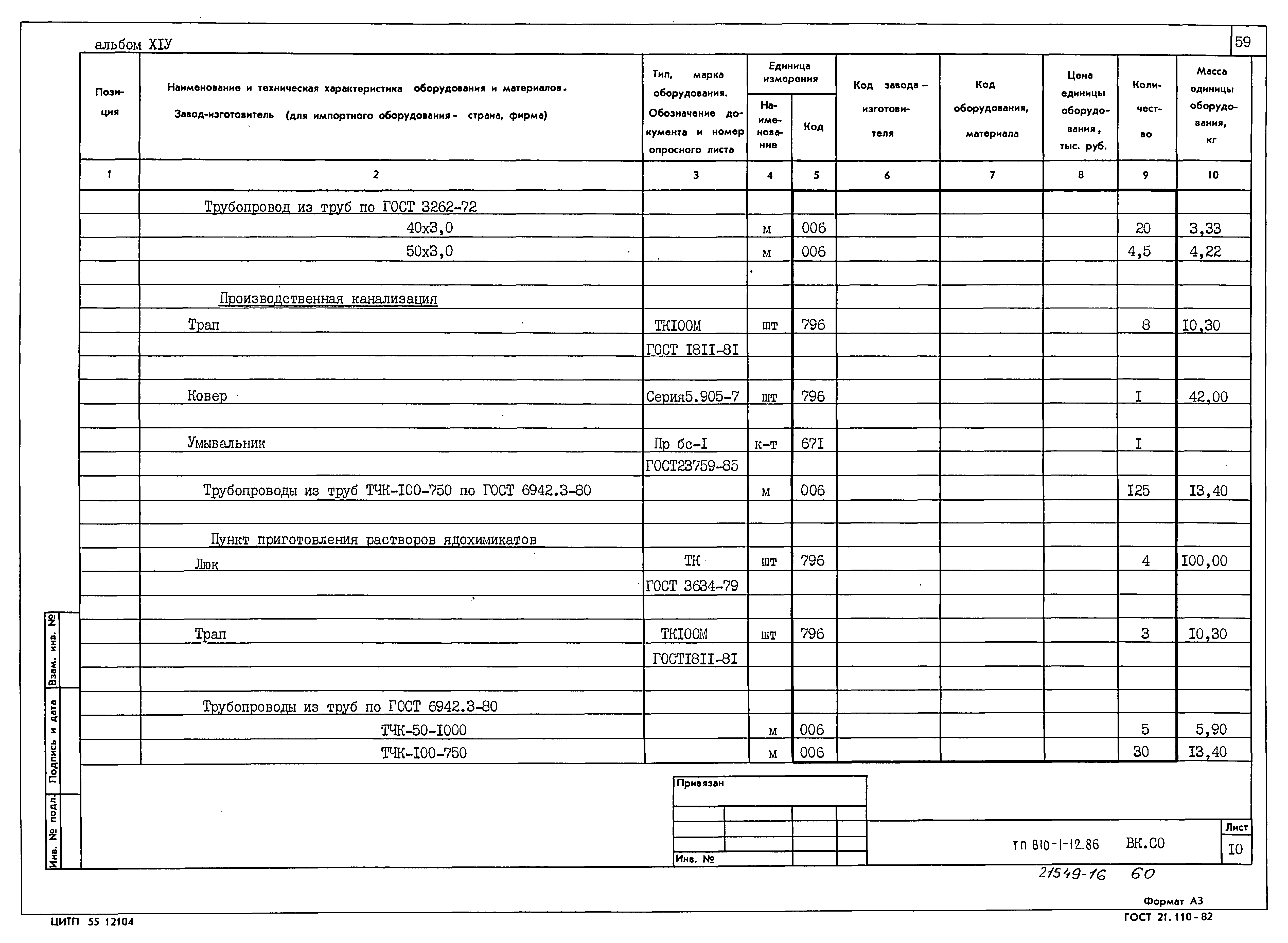 Типовой проект 810-1-12.86