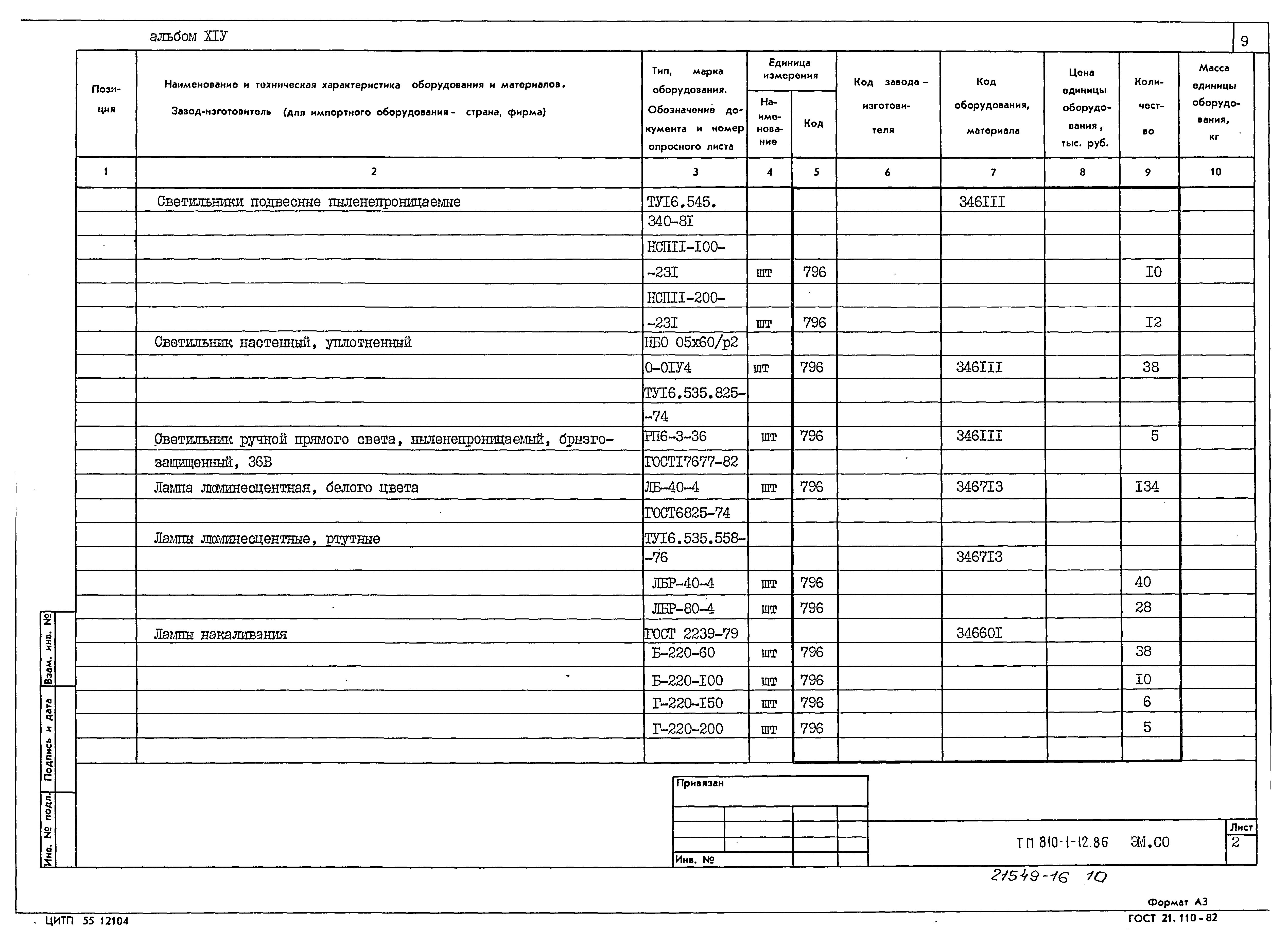 Типовой проект 810-1-12.86