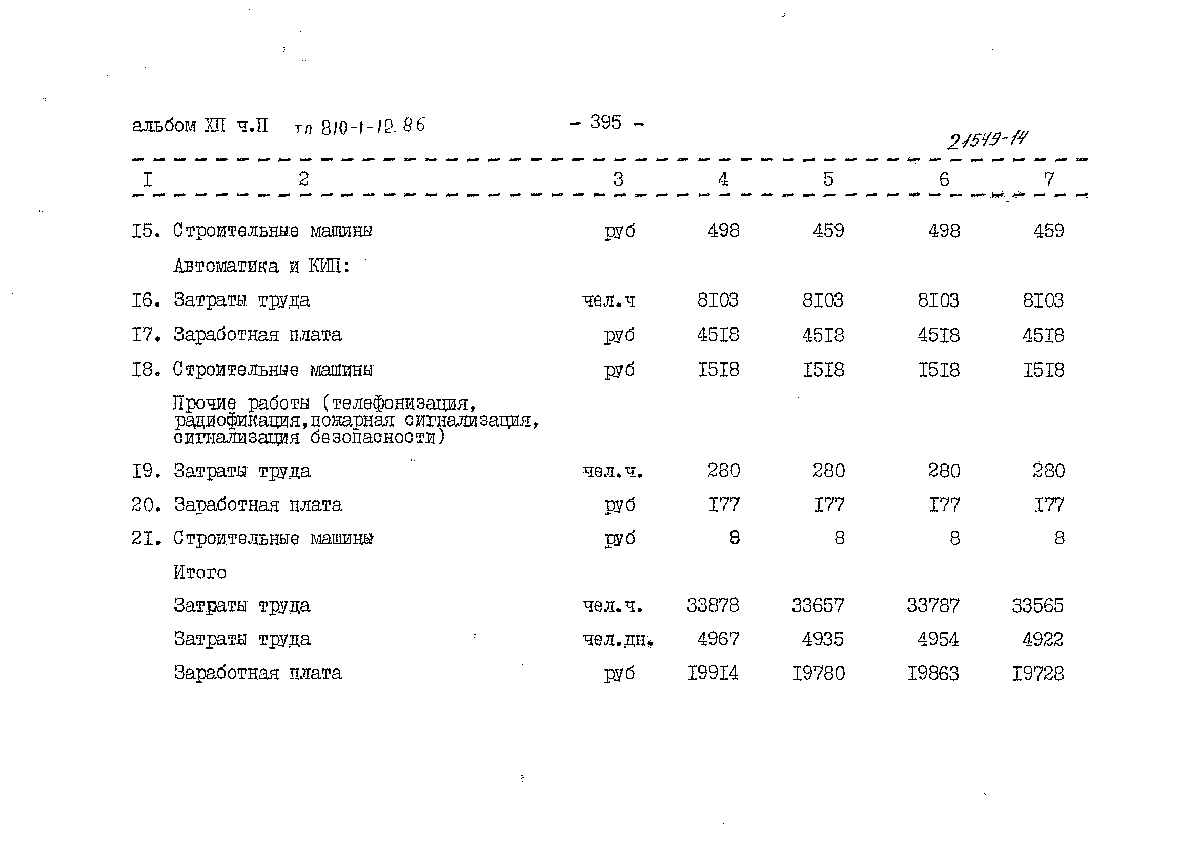 Типовой проект 810-1-12.86