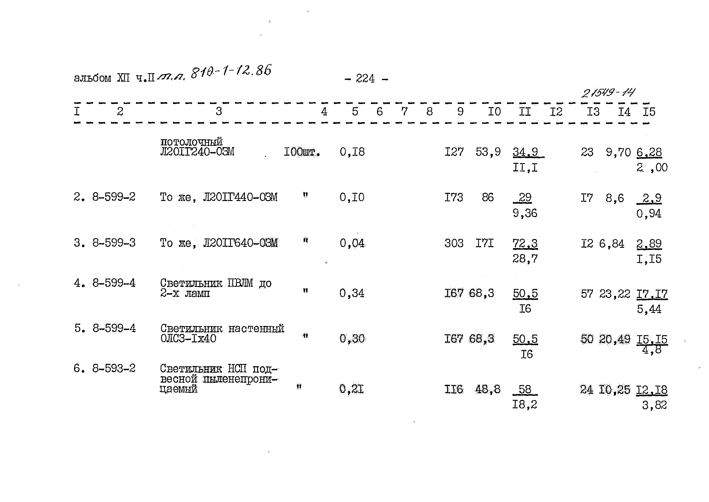 Типовой проект 810-1-12.86