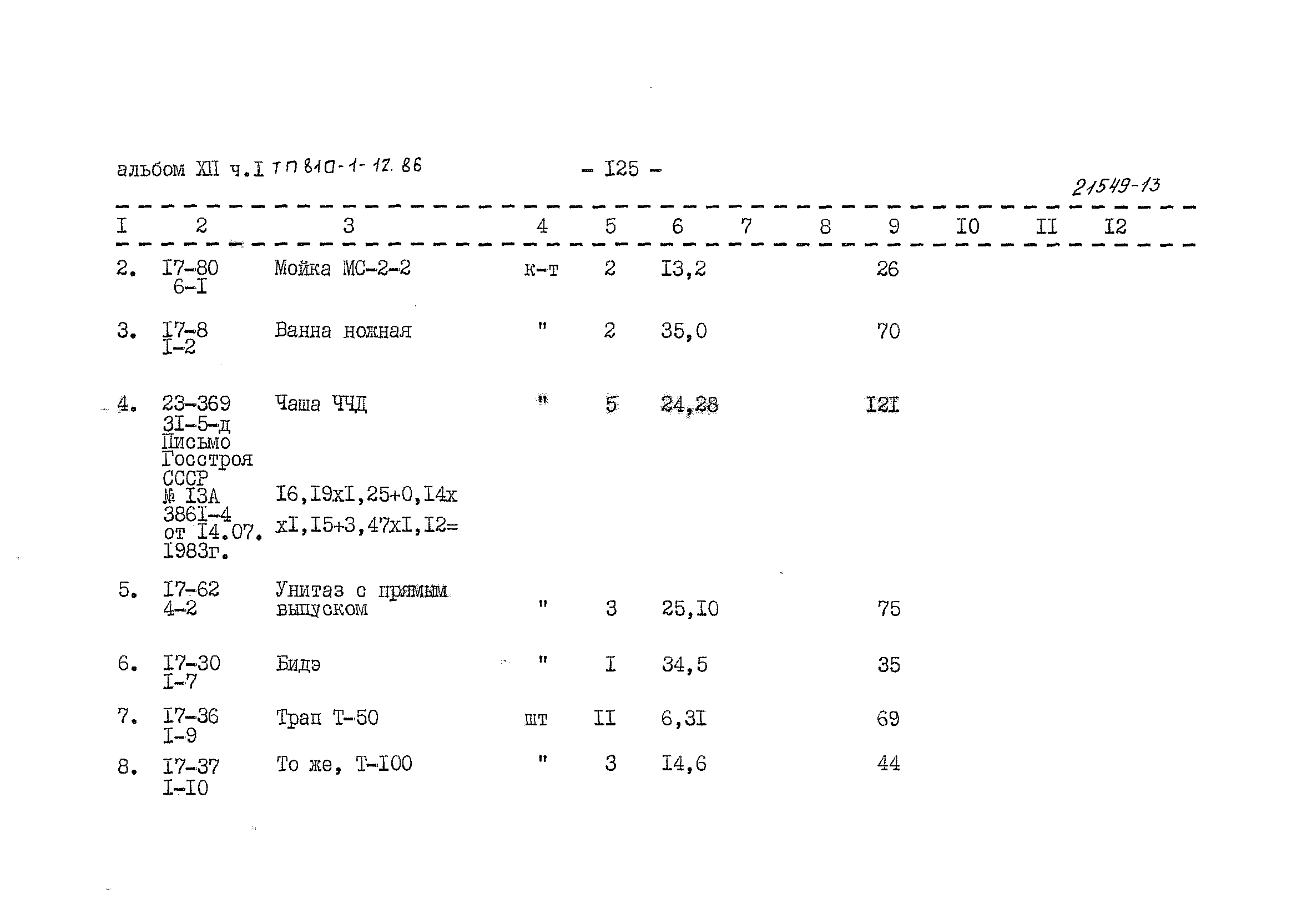 Типовой проект 810-1-12.86