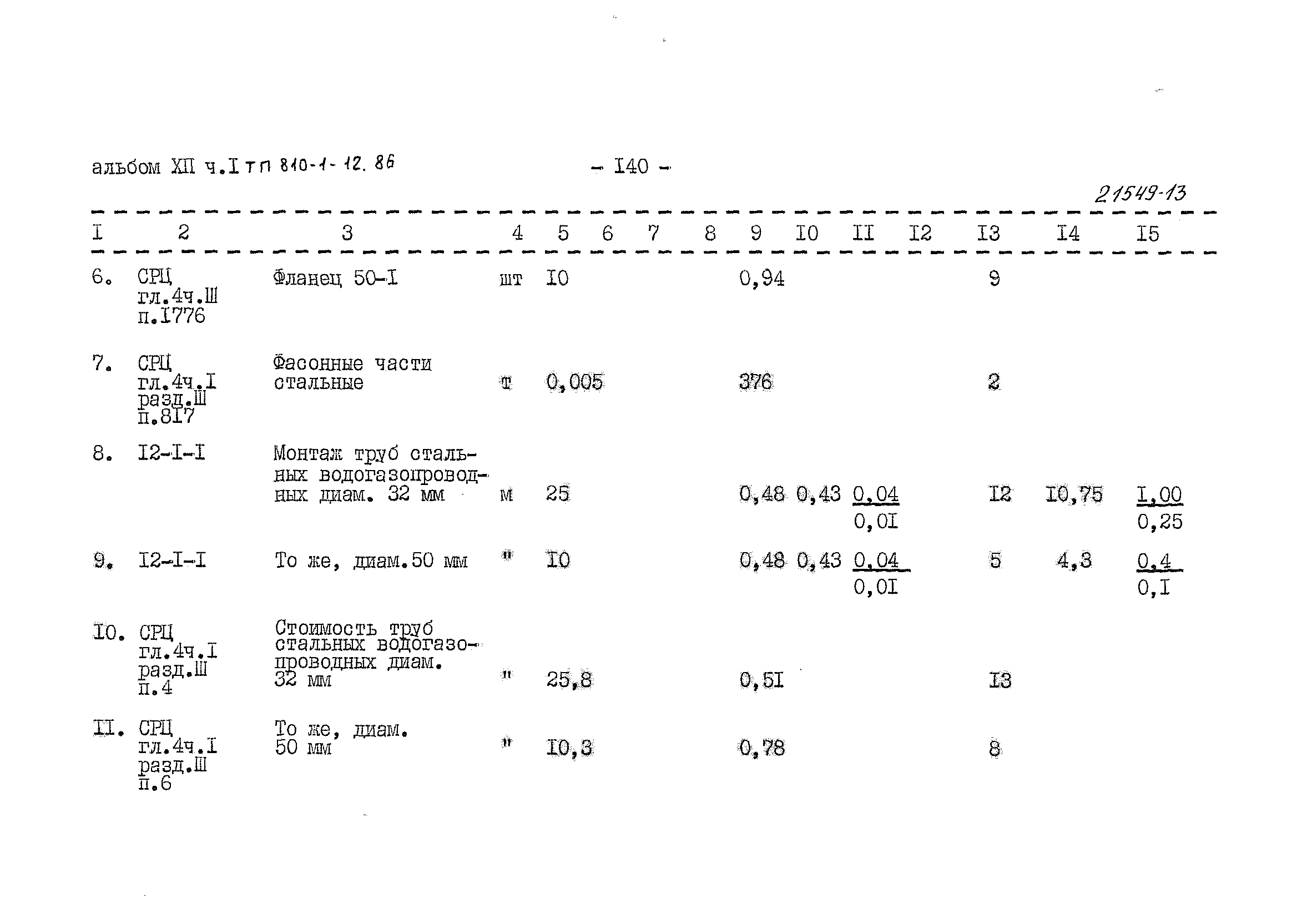 Типовой проект 810-1-12.86