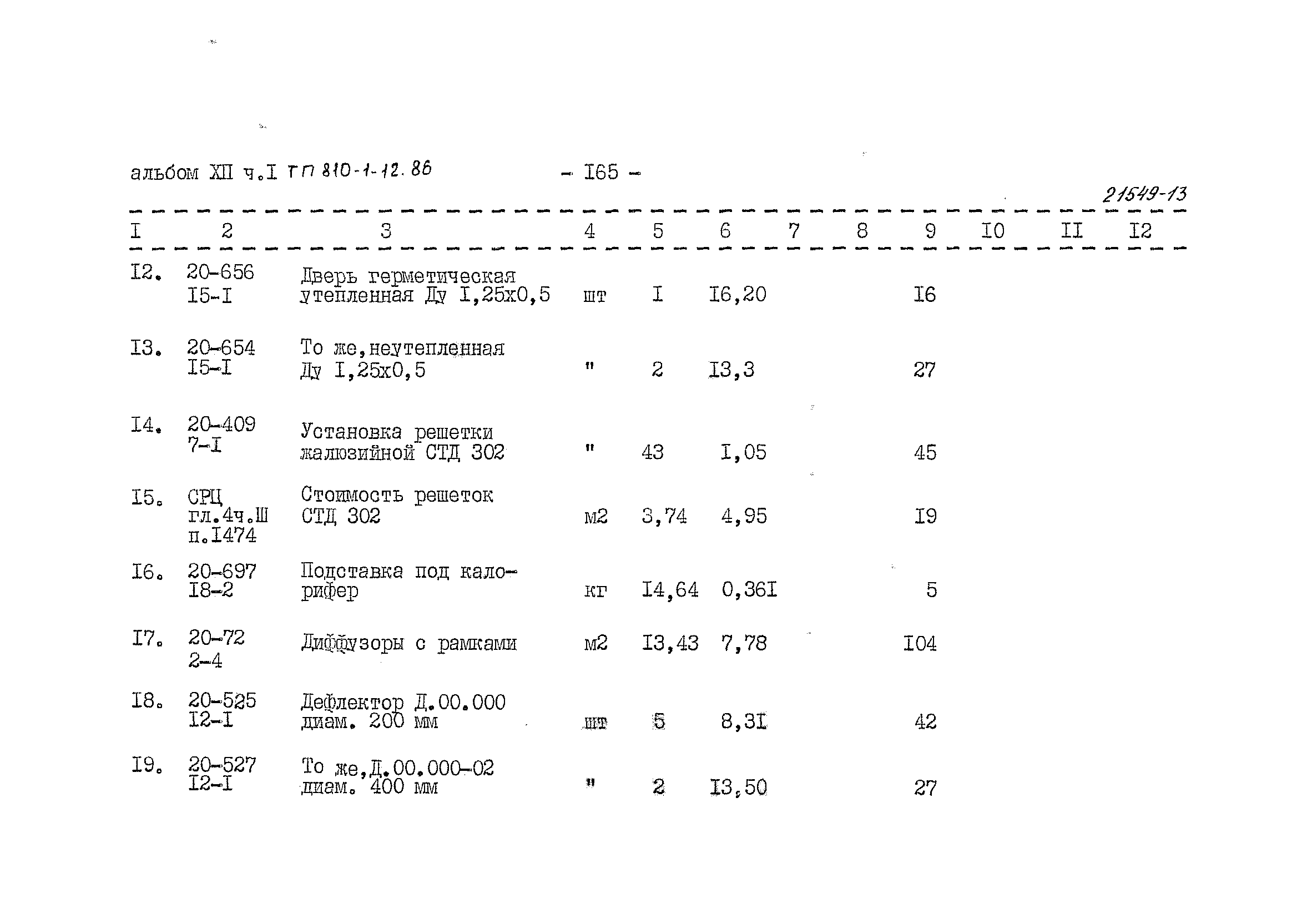 Типовой проект 810-1-12.86