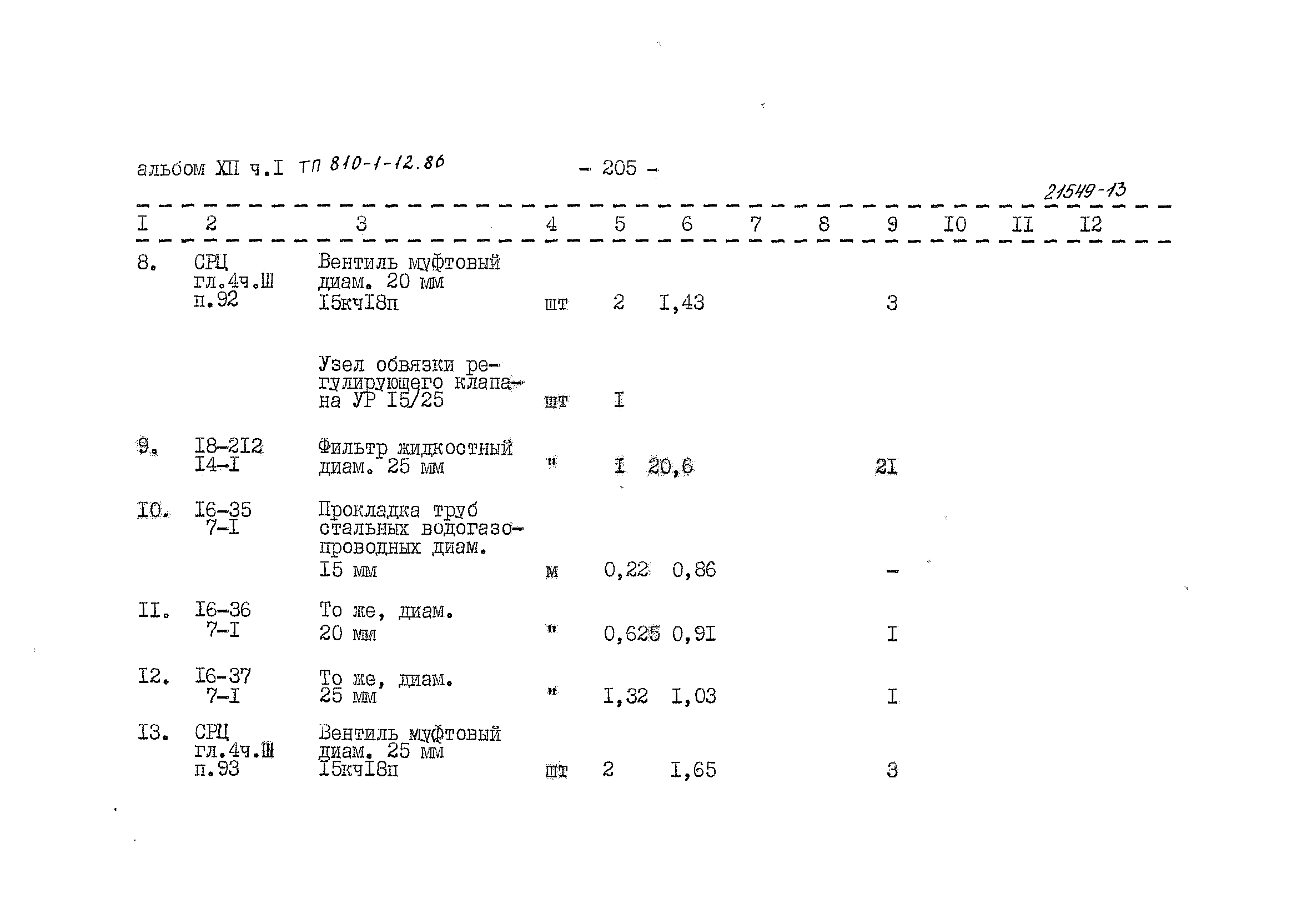 Типовой проект 810-1-12.86