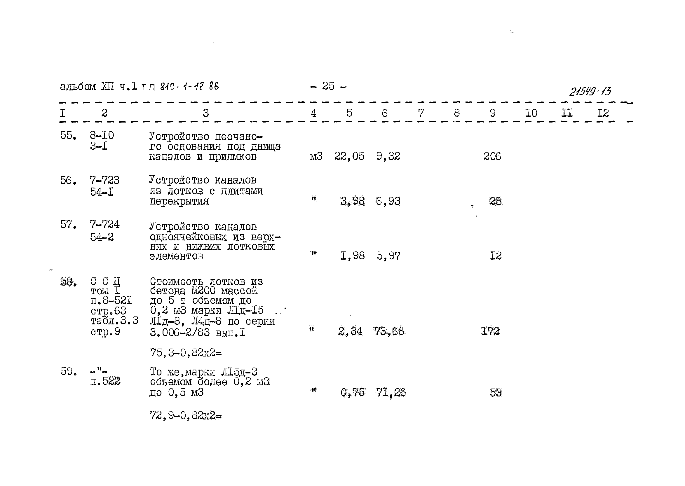 Типовой проект 810-1-12.86