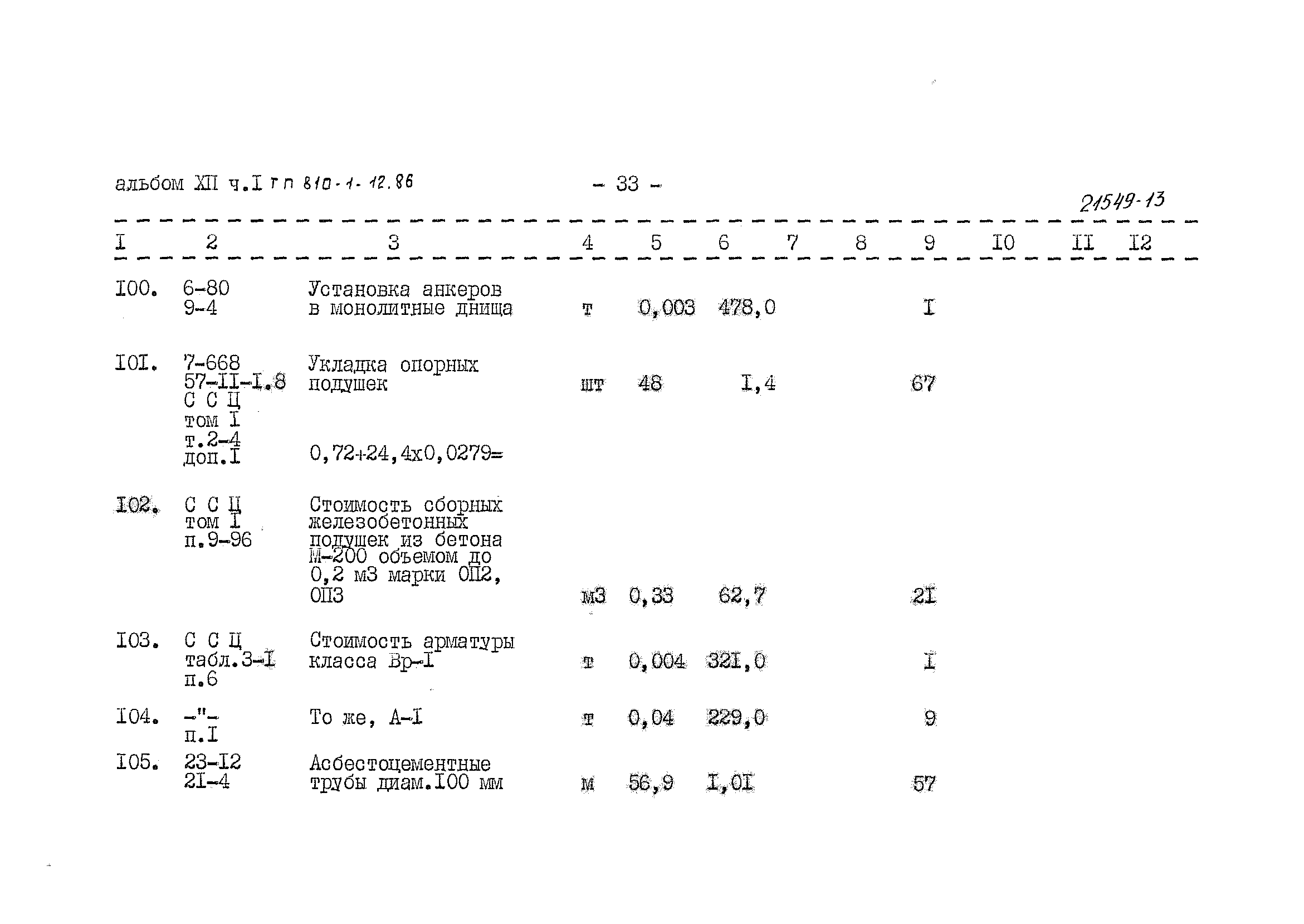 Типовой проект 810-1-12.86