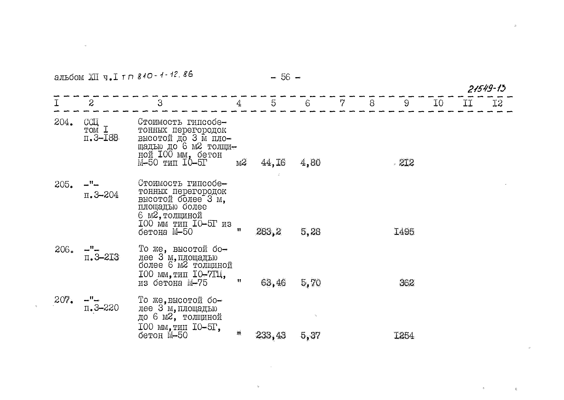 Типовой проект 810-1-12.86