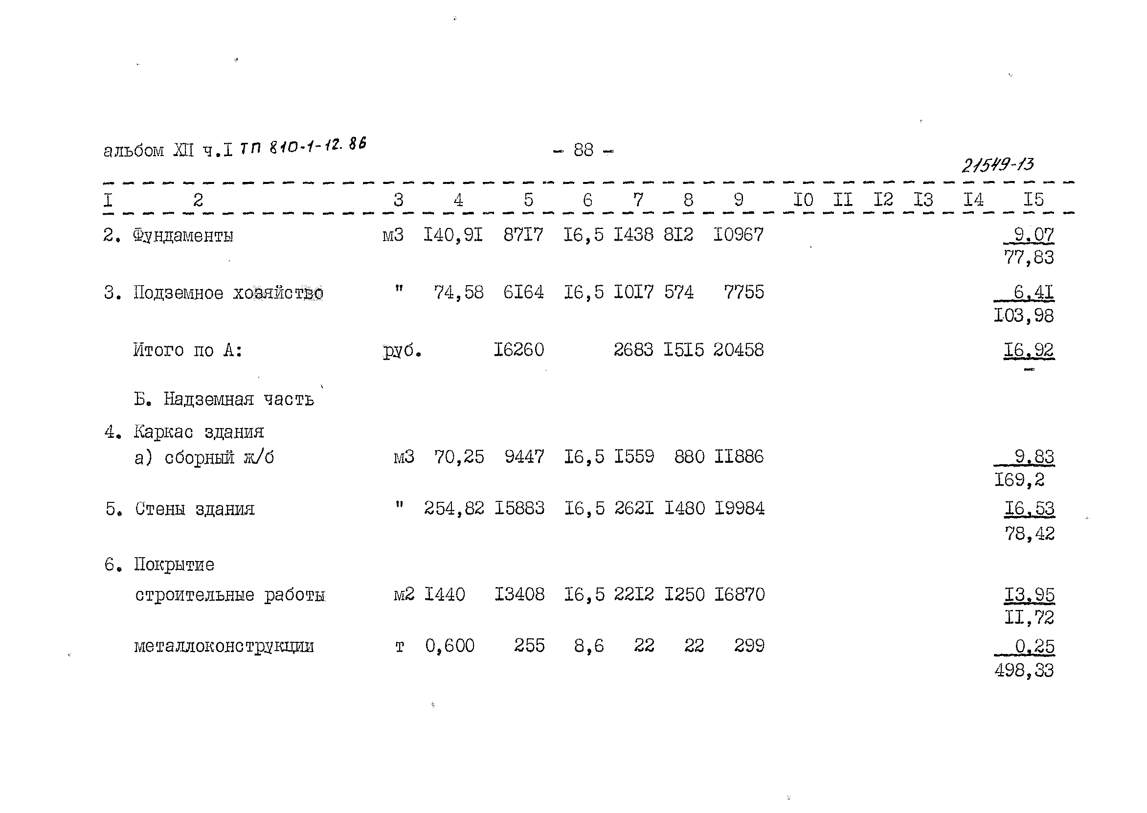 Типовой проект 810-1-12.86