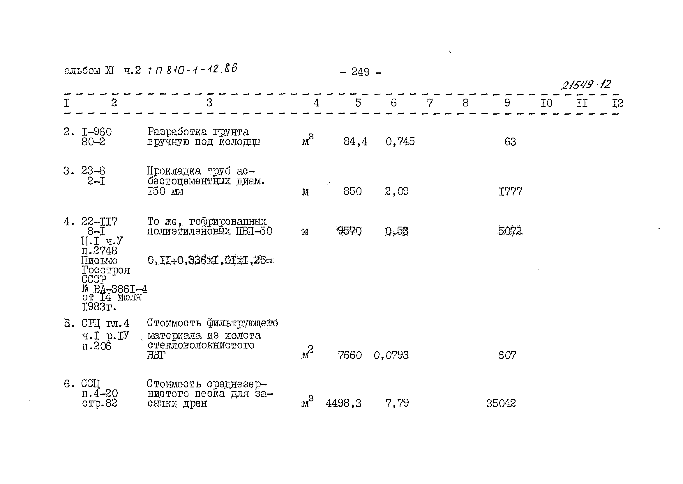 Типовой проект 810-1-12.86