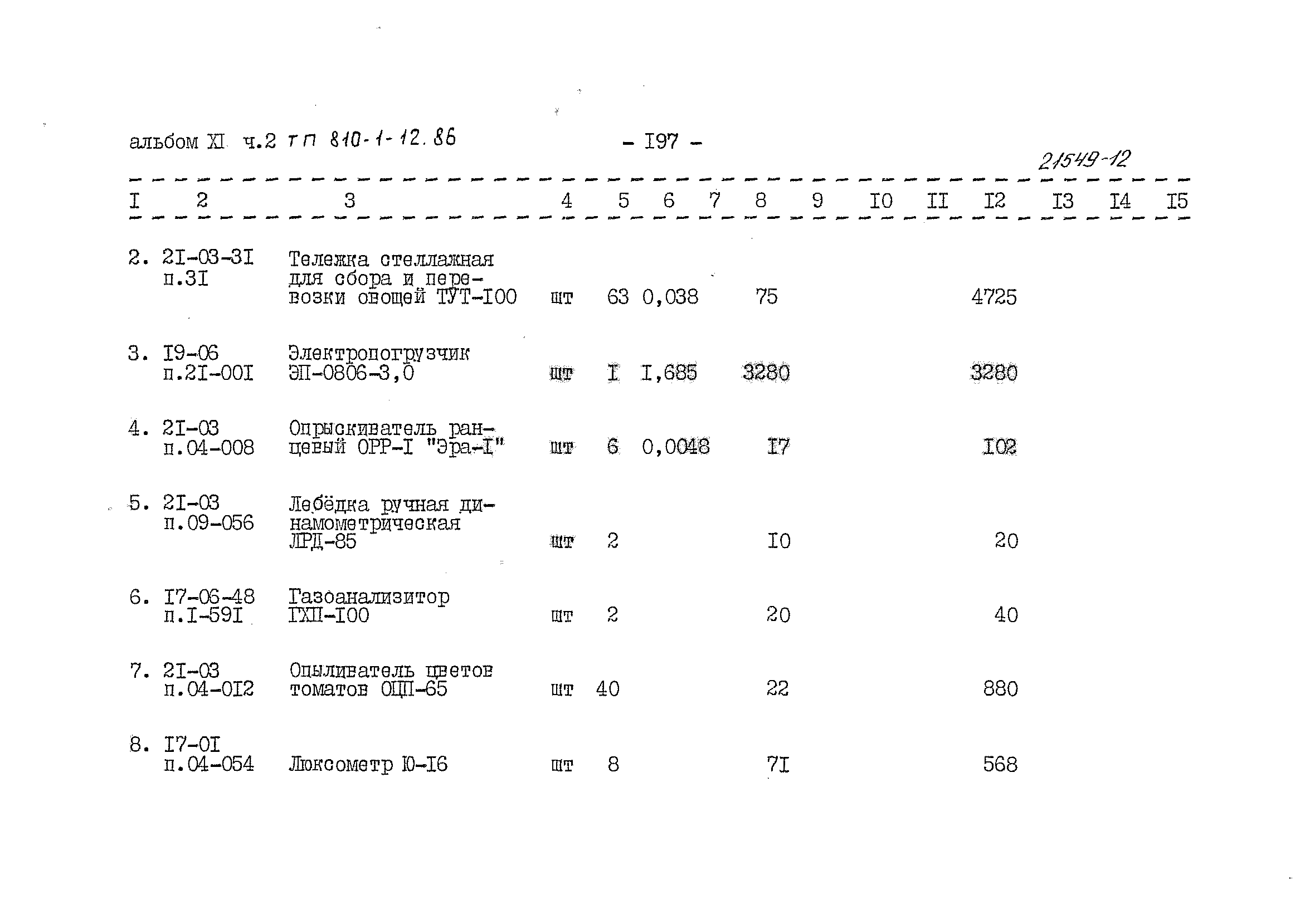 Типовой проект 810-1-12.86