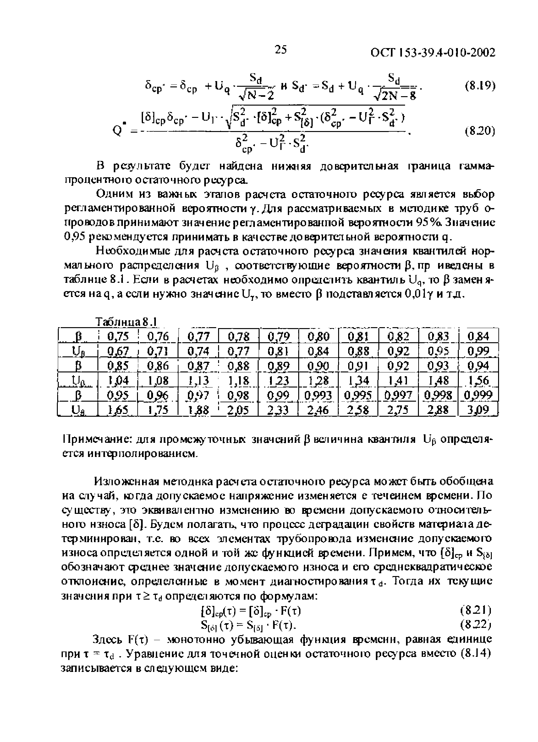 ОСТ 153-39.4-010-2002