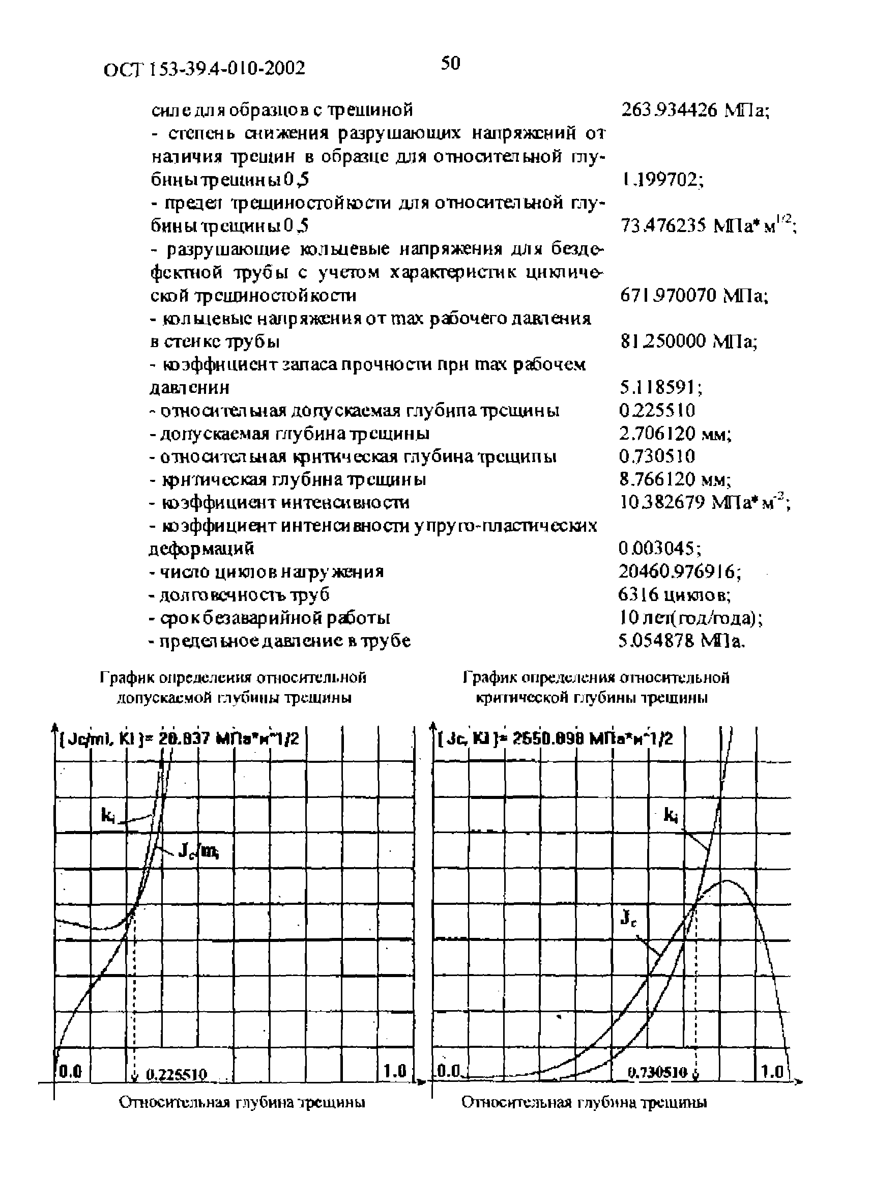 ОСТ 153-39.4-010-2002