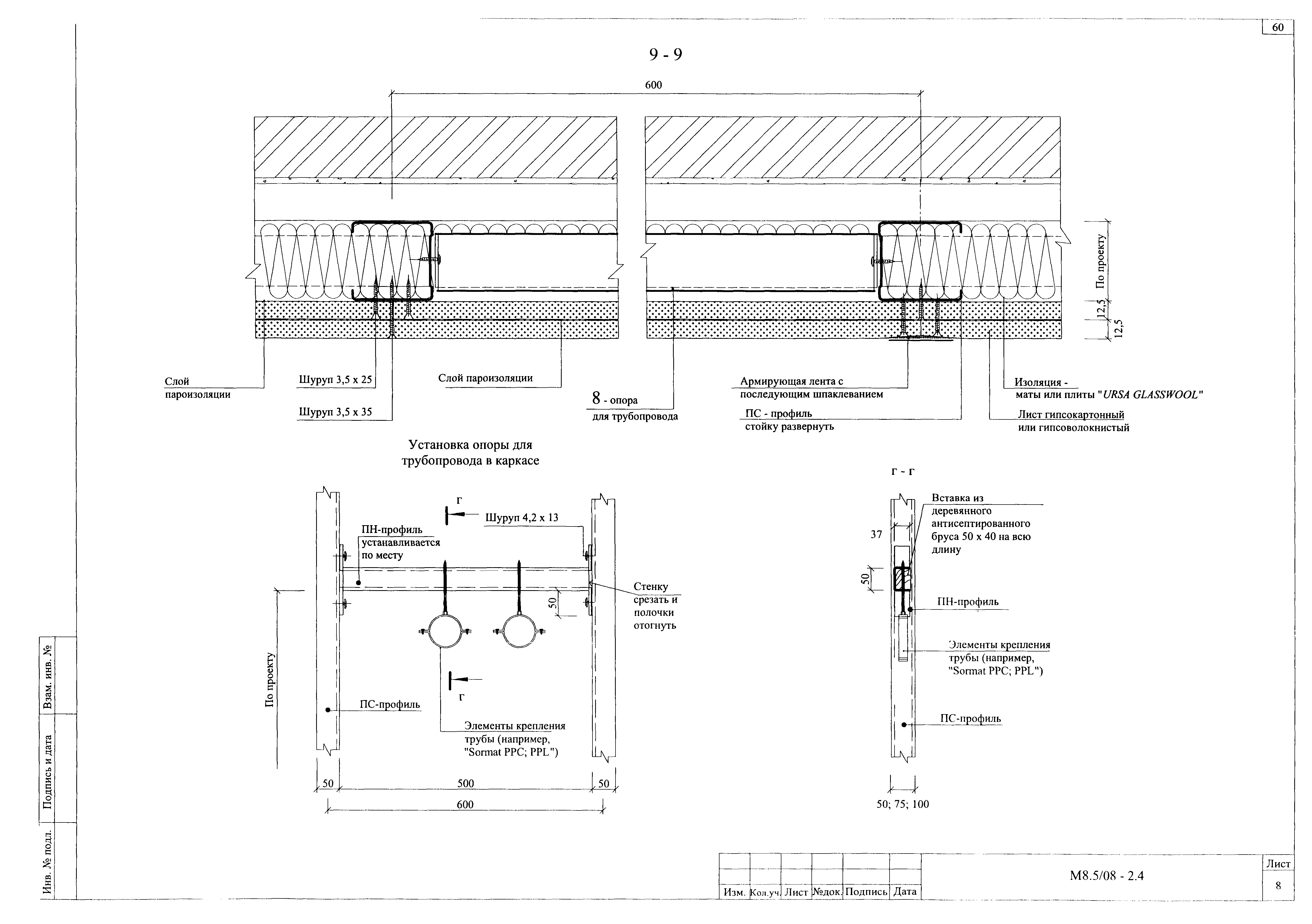 Шифр М8.5/08