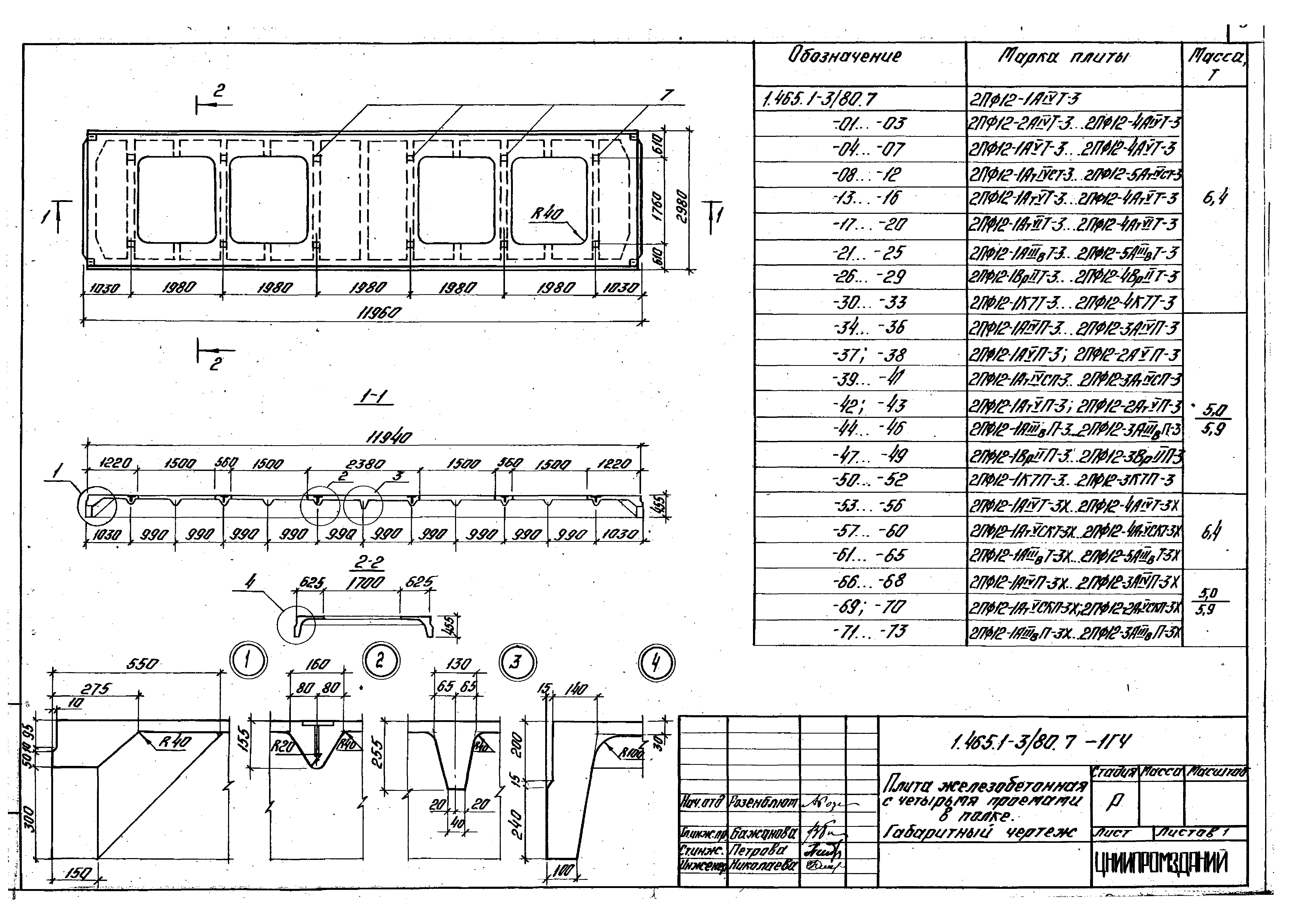 Серия 1.465.1-3/80