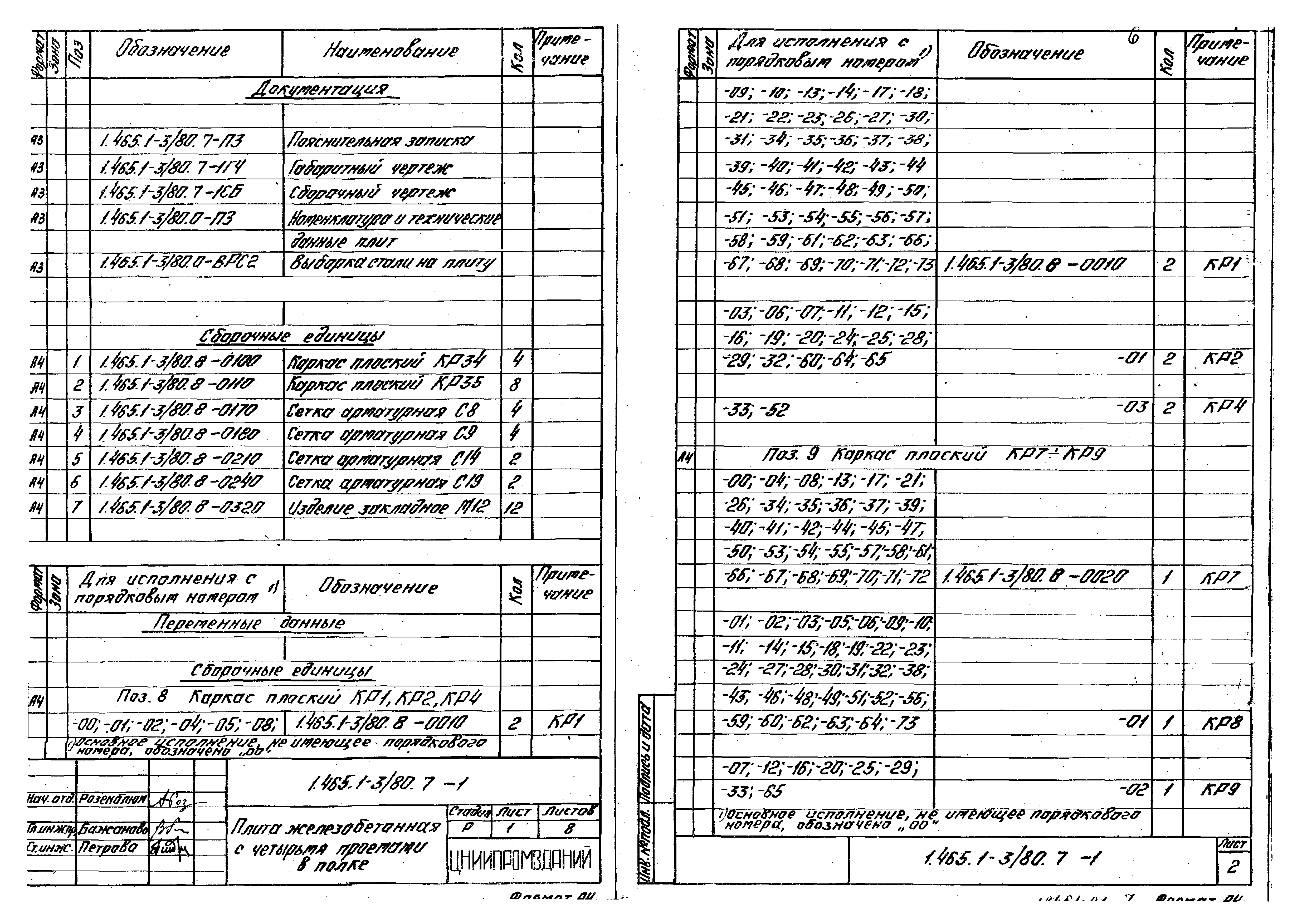 Серия 1.465.1-3/80