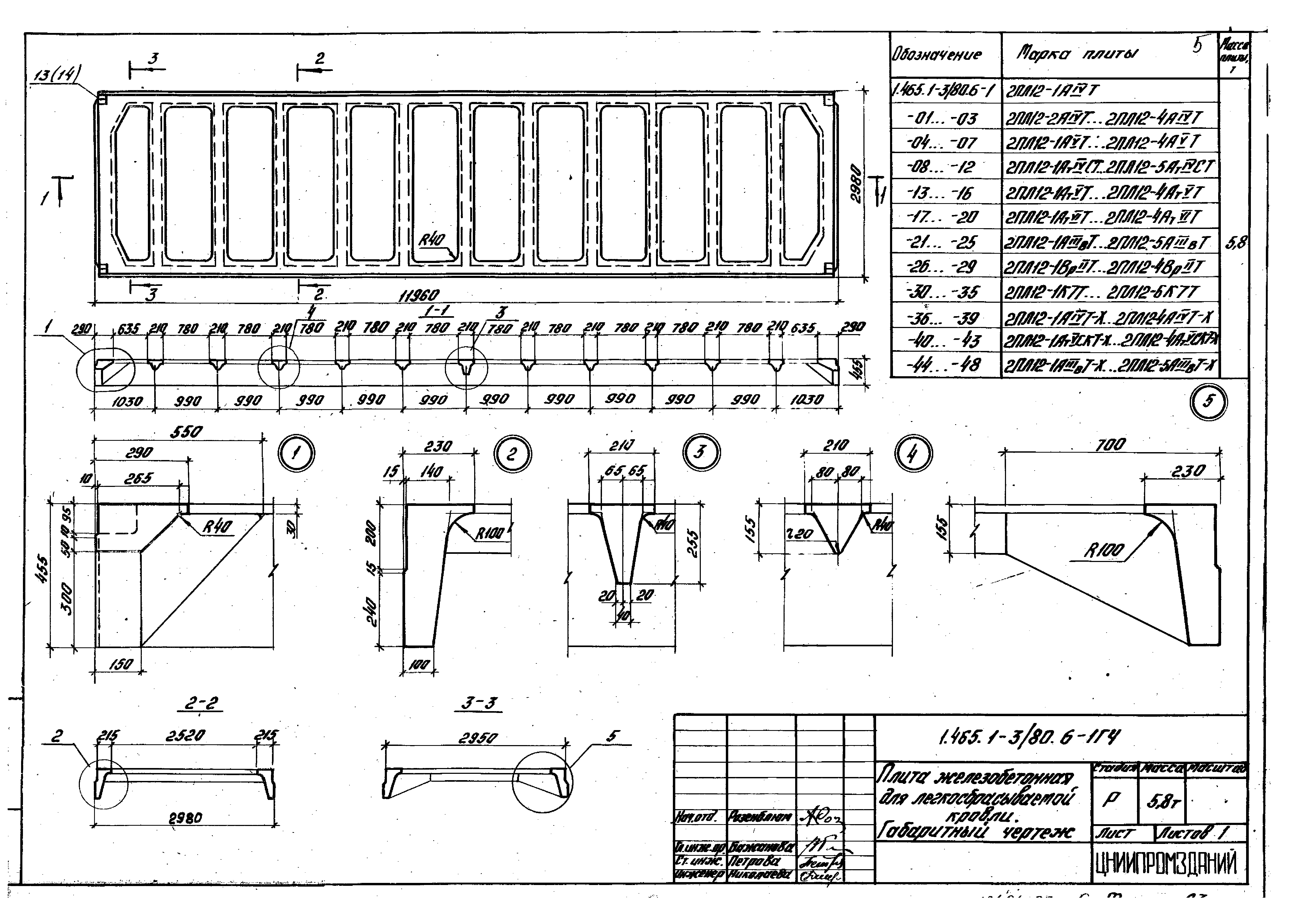 Серия 1.465.1-3/80