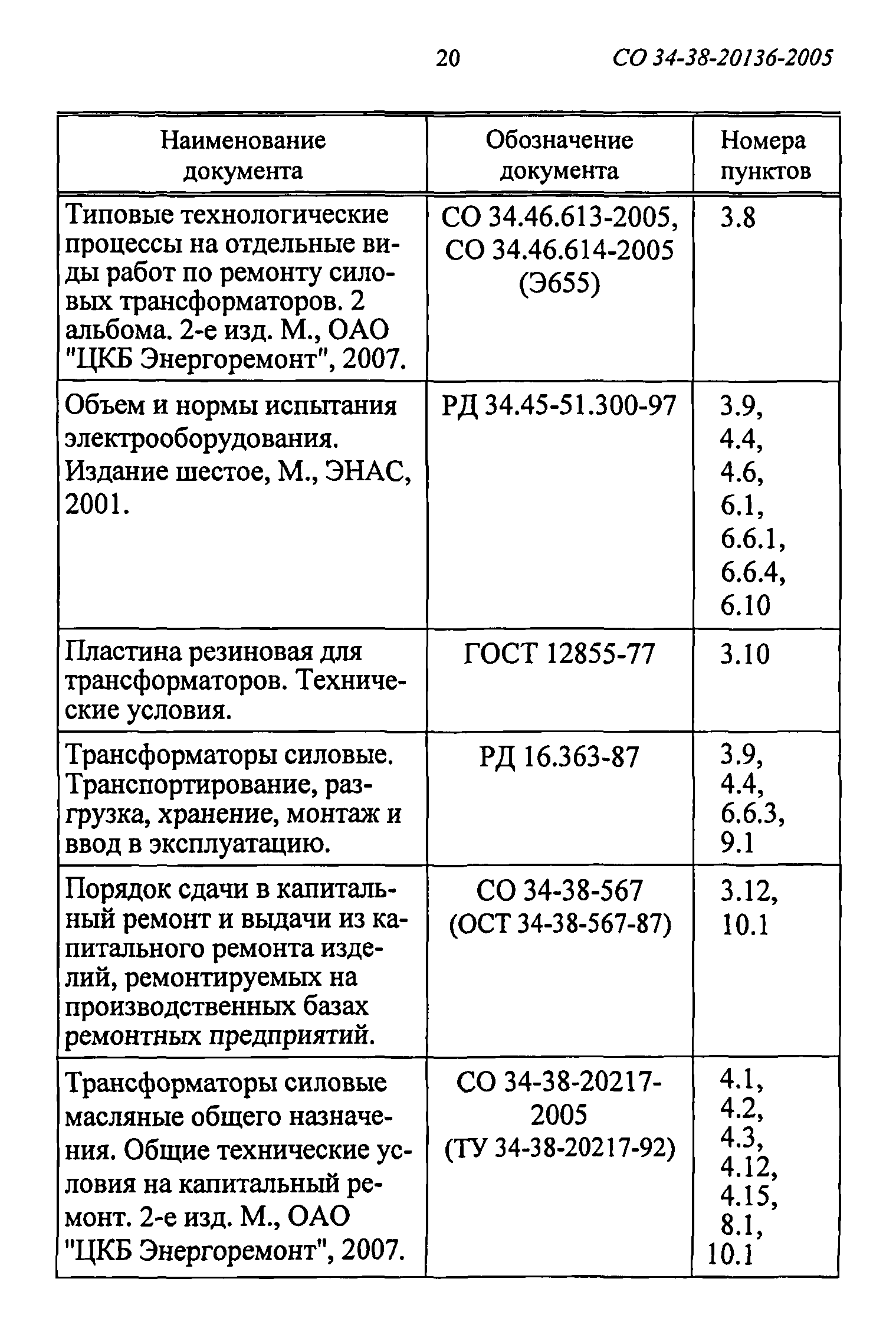 СО 34-38-20136-2005