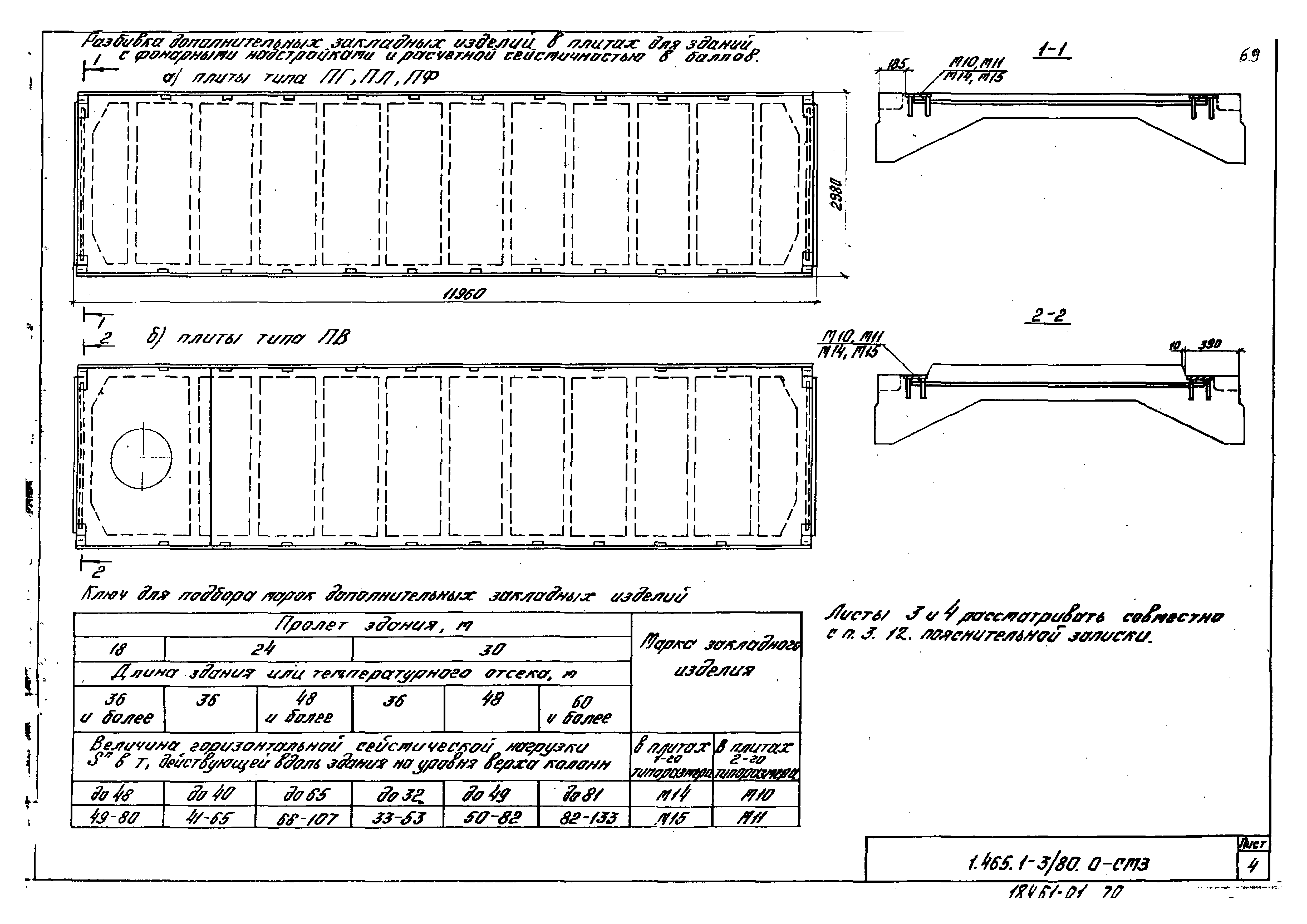 Серия 1.465.1-3/80