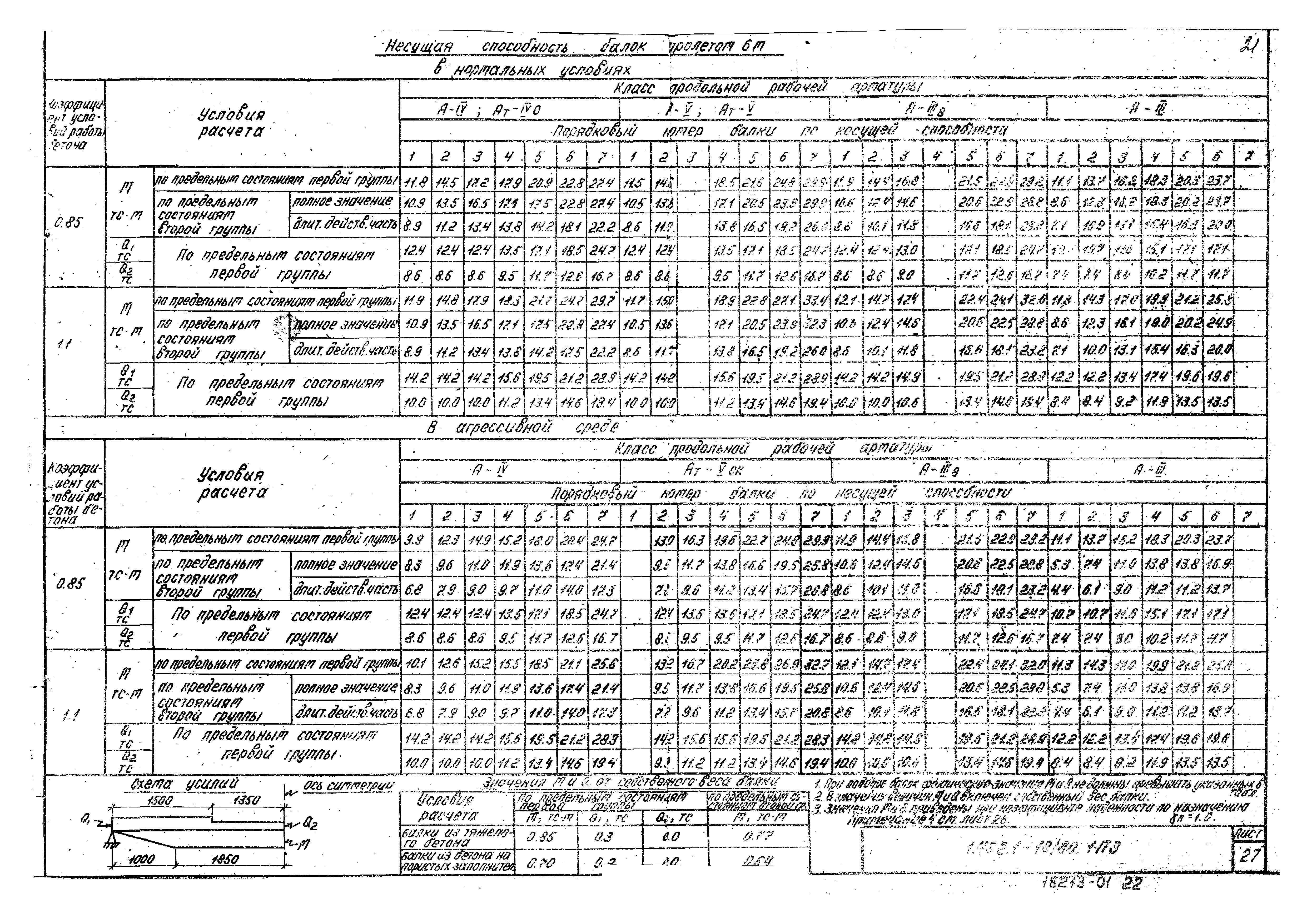 Серия 1.462.1-10/80