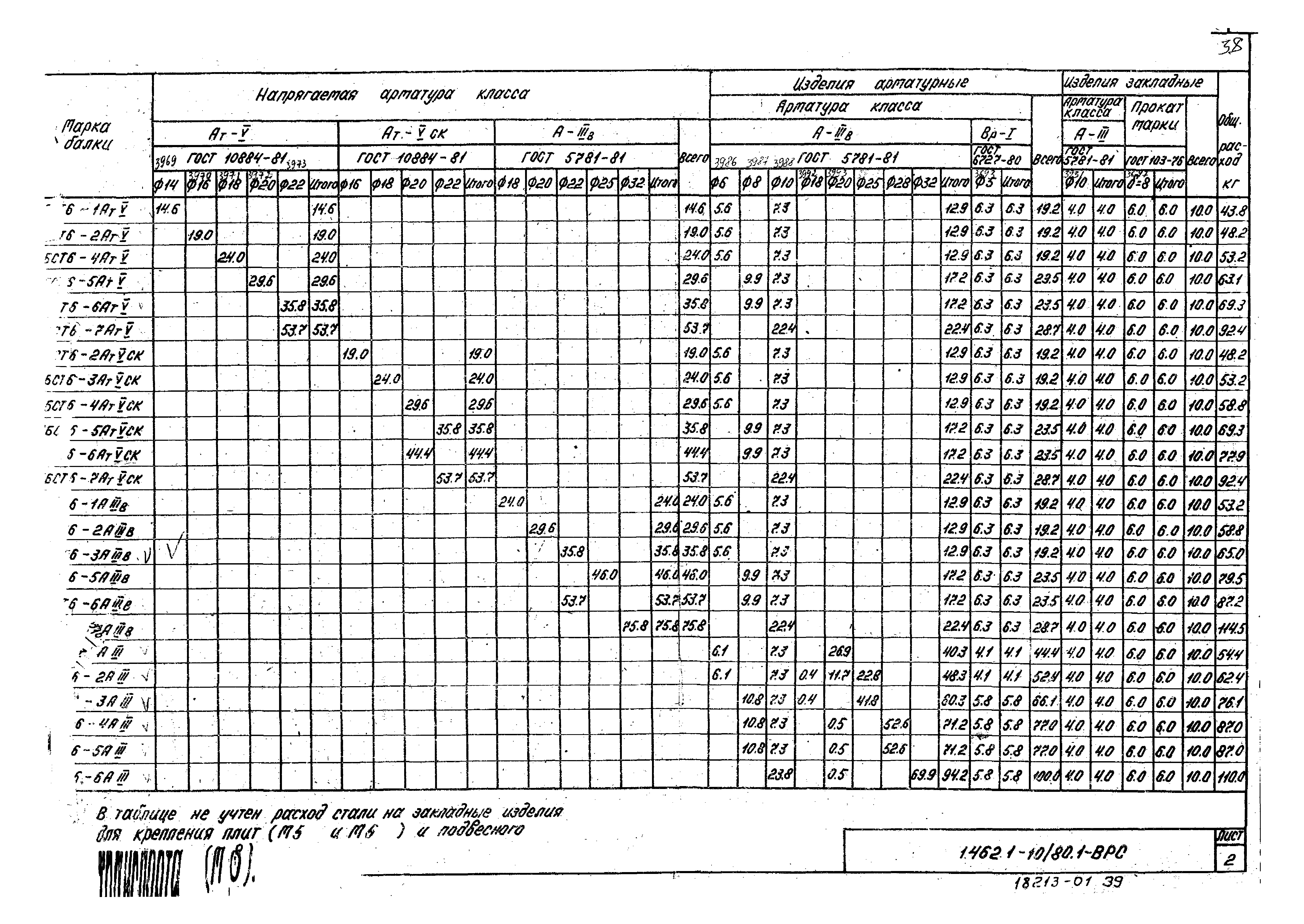 Серия 1.462.1-10/80