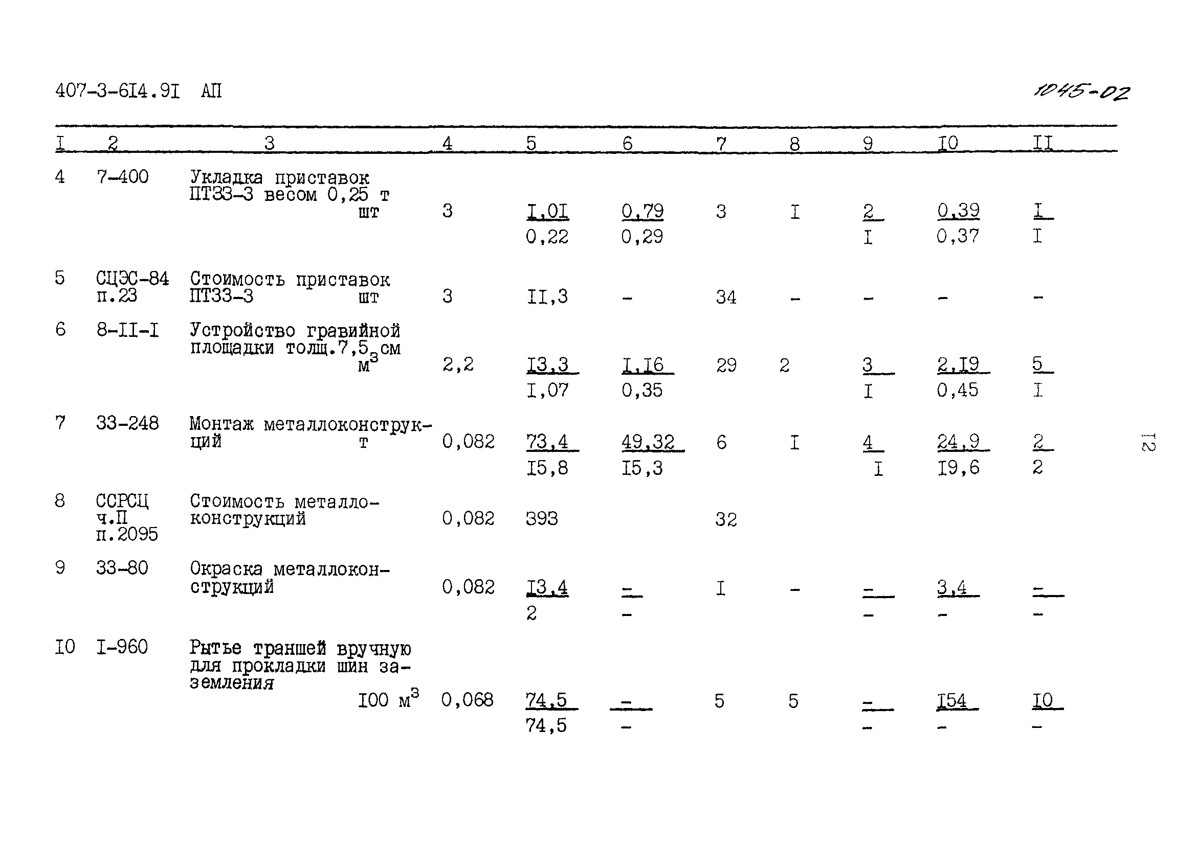 Типовой проект 407-3-614.91