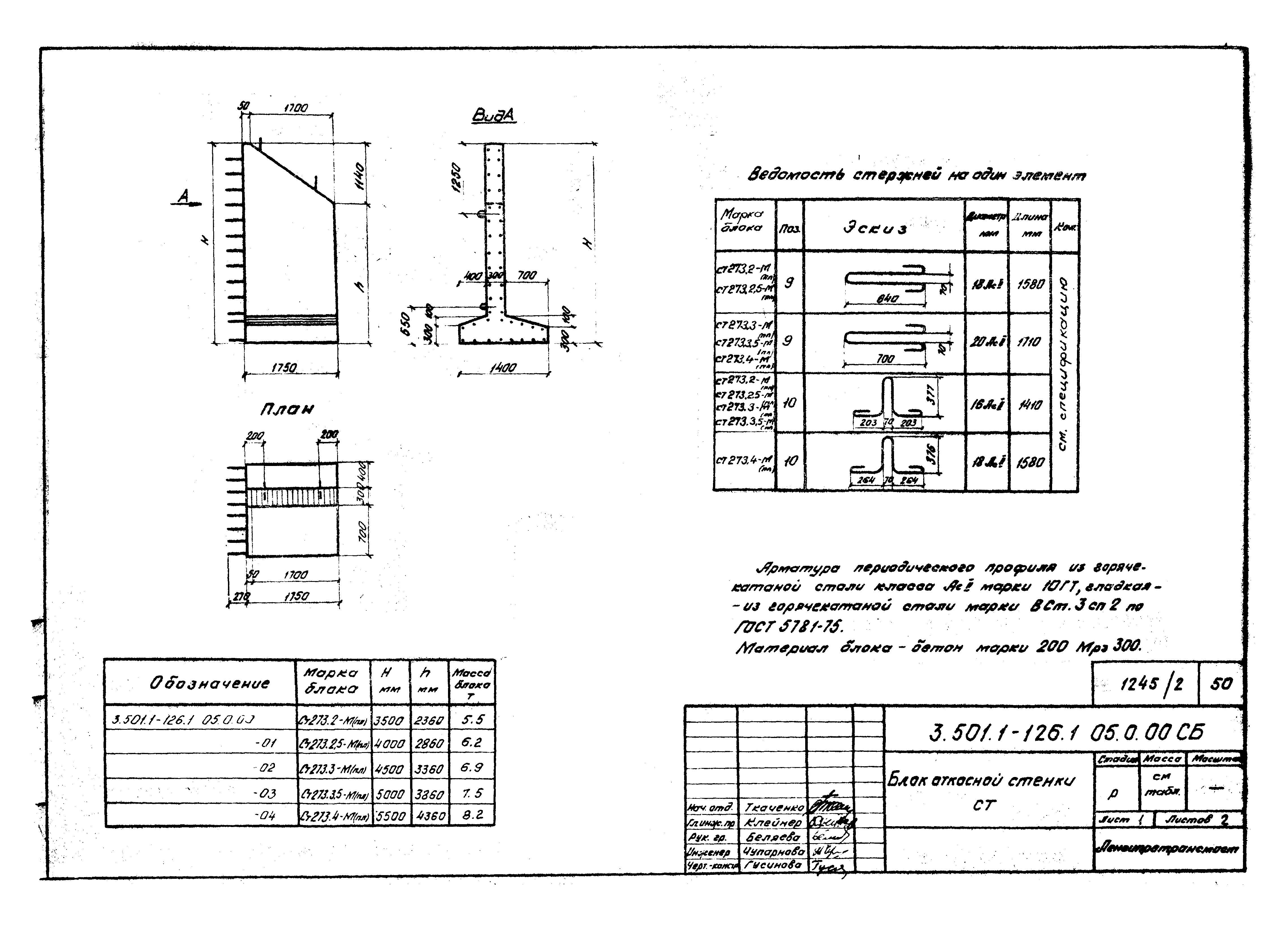 Серия 3.501.1-126