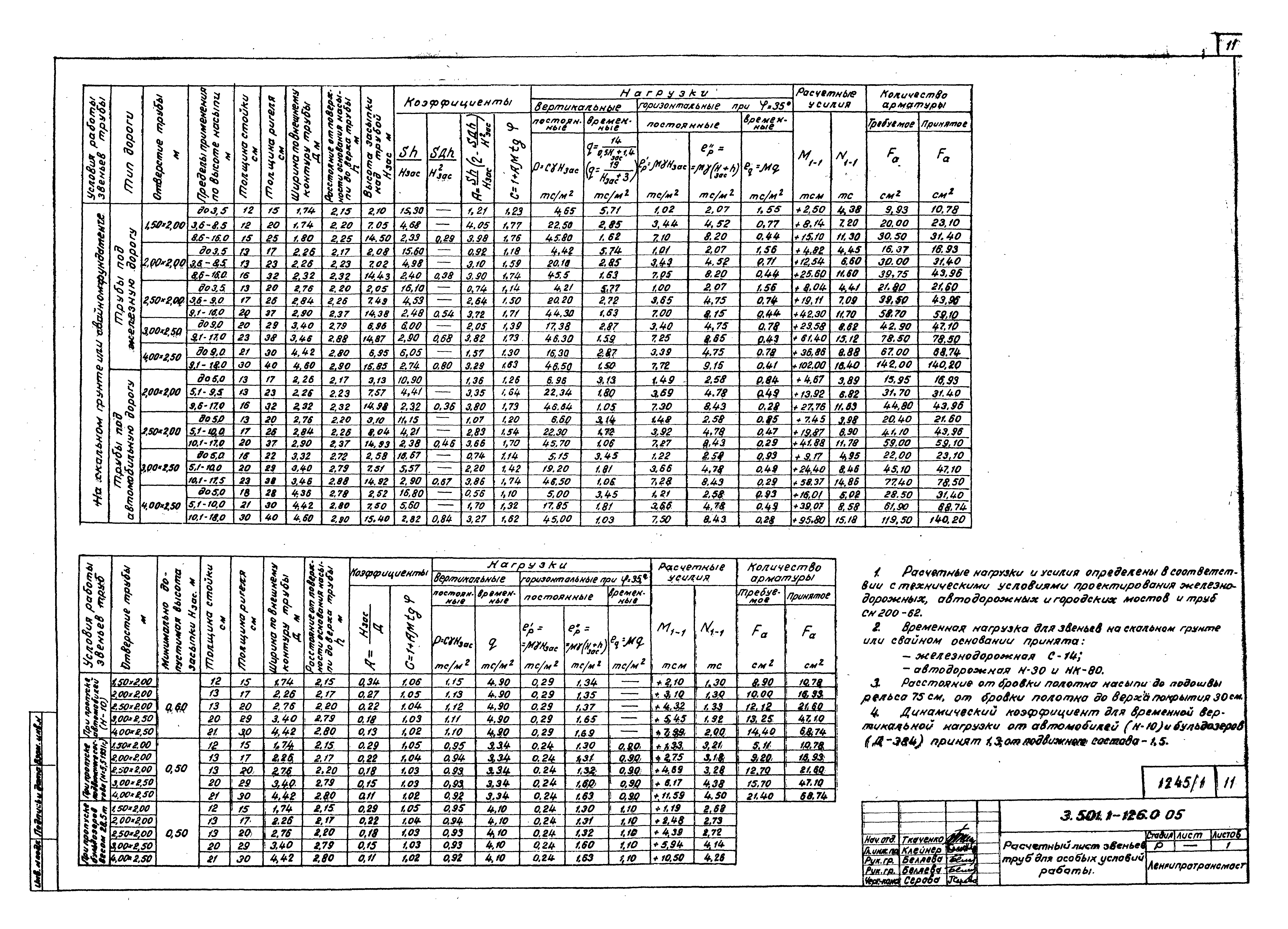 Серия 3.501.1-126