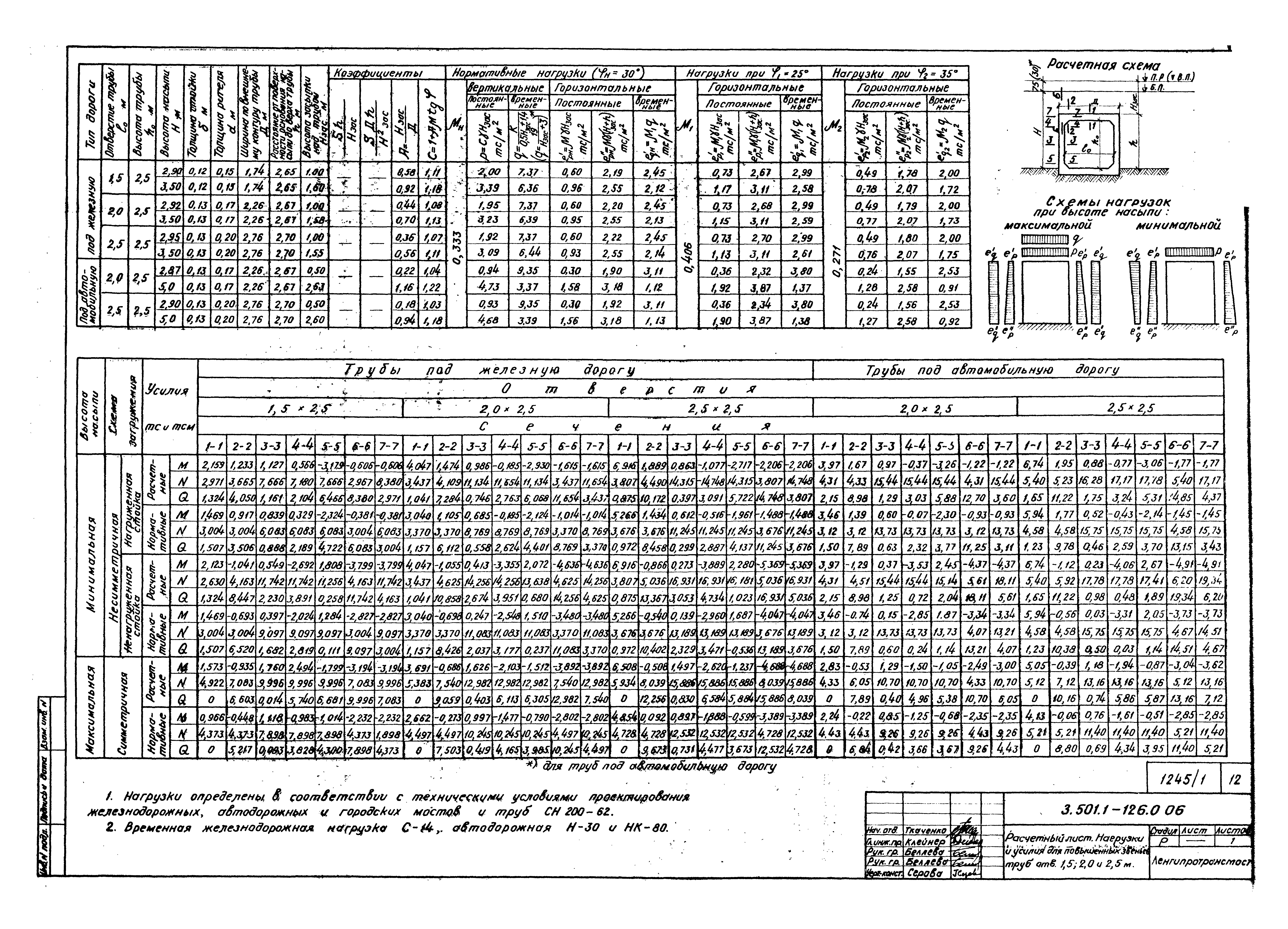 Серия 3.501.1-126