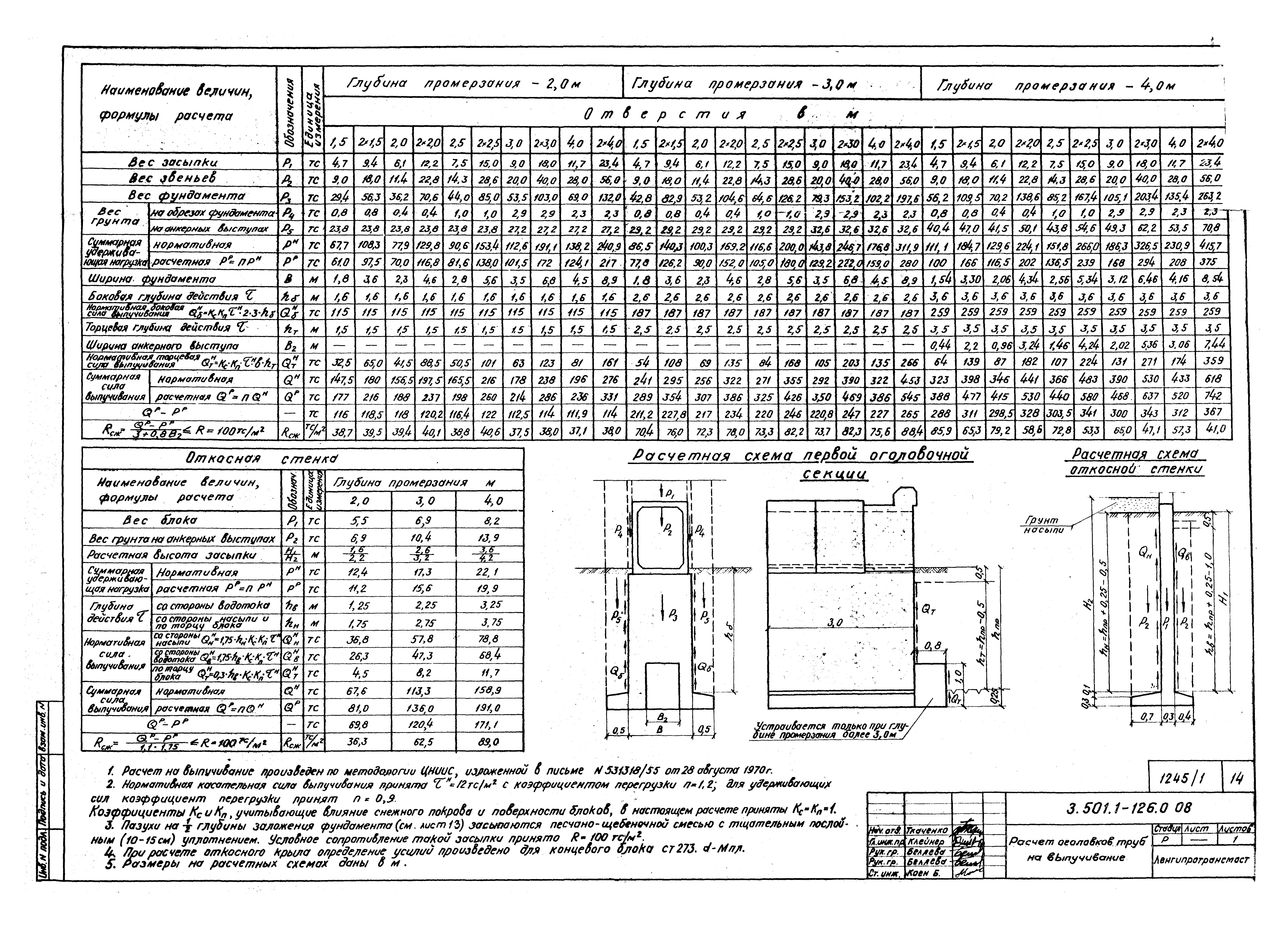 Серия 3.501.1-126