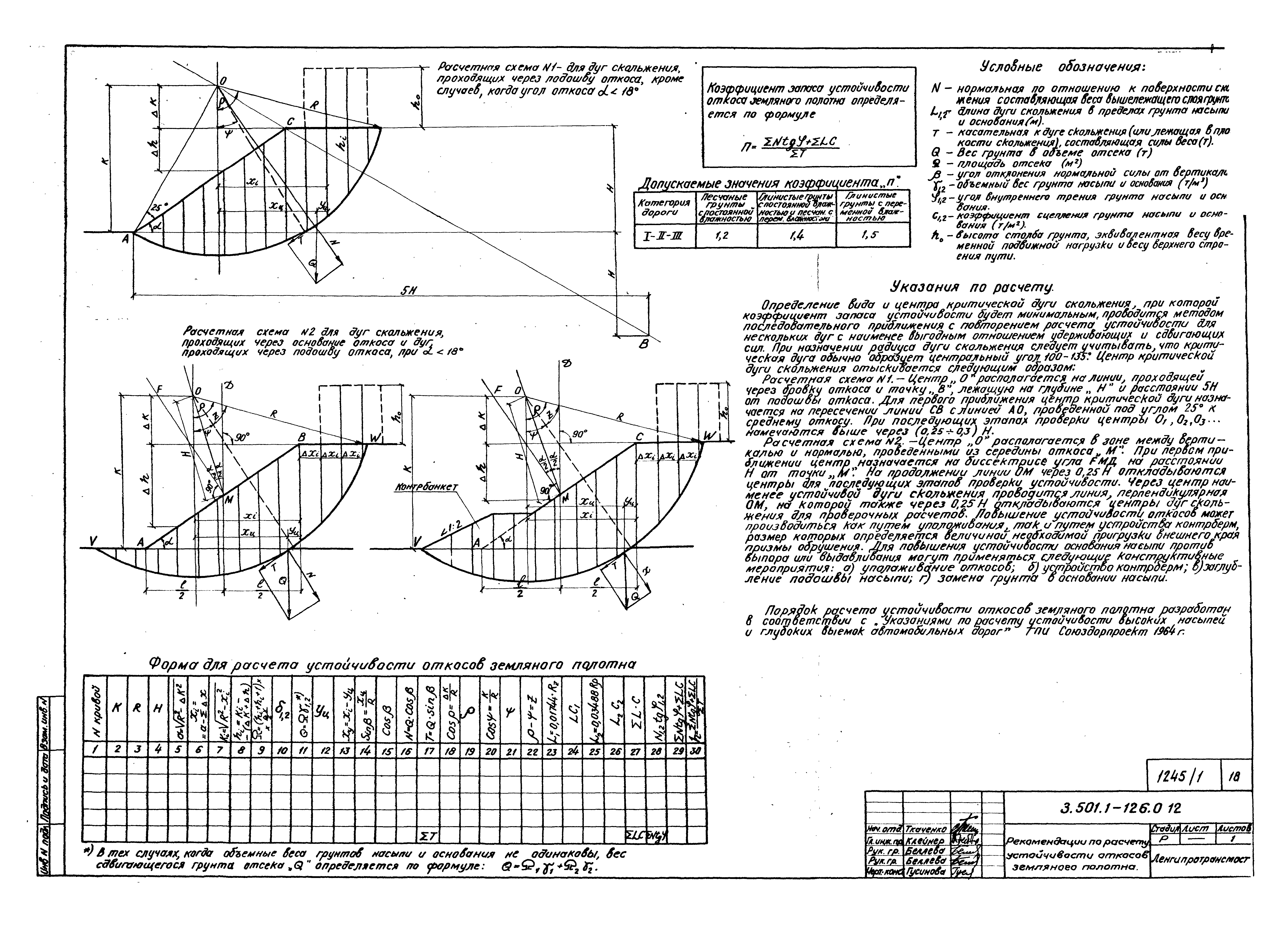 Серия 3.501.1-126