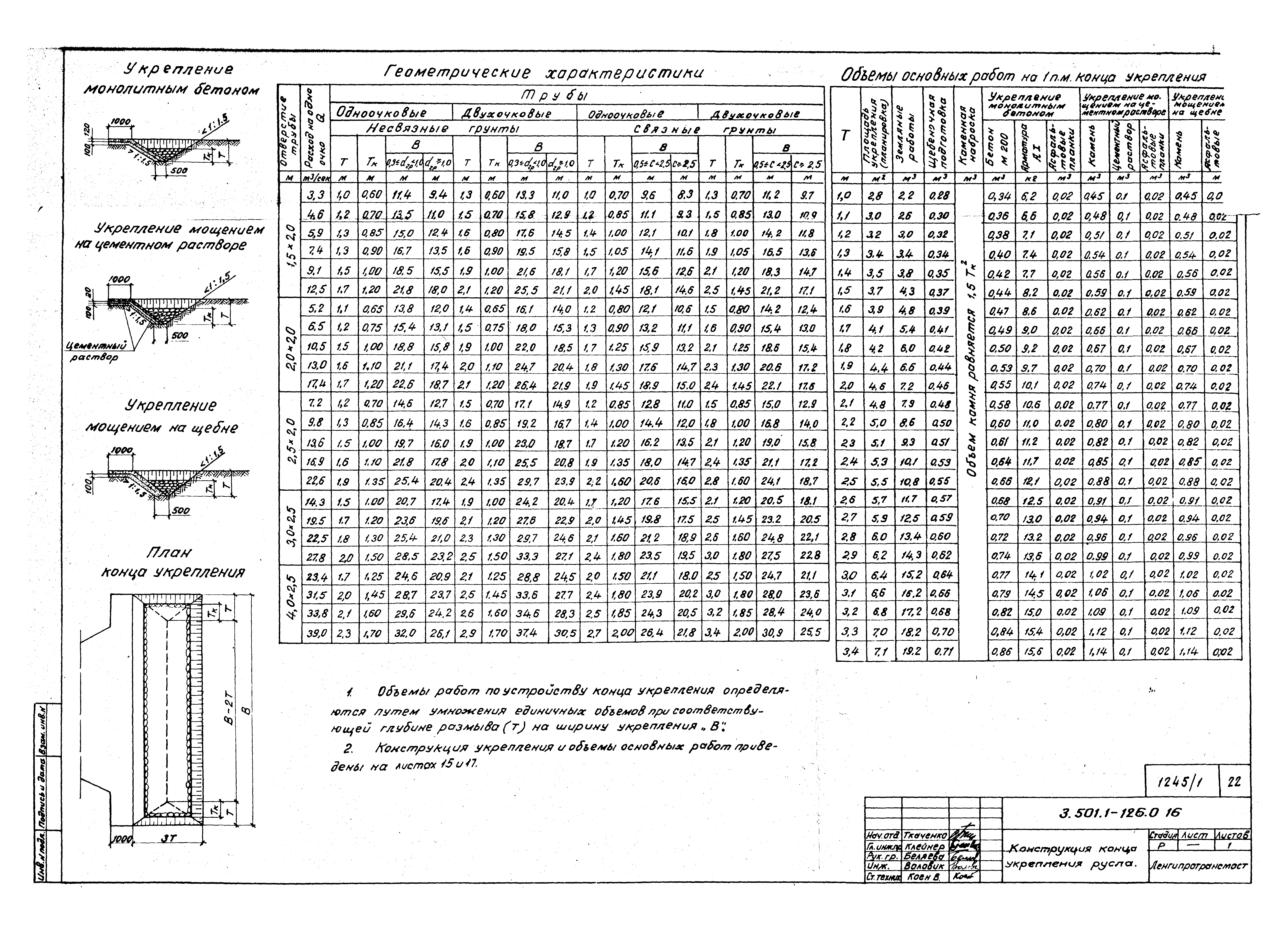 Серия 3.501.1-126