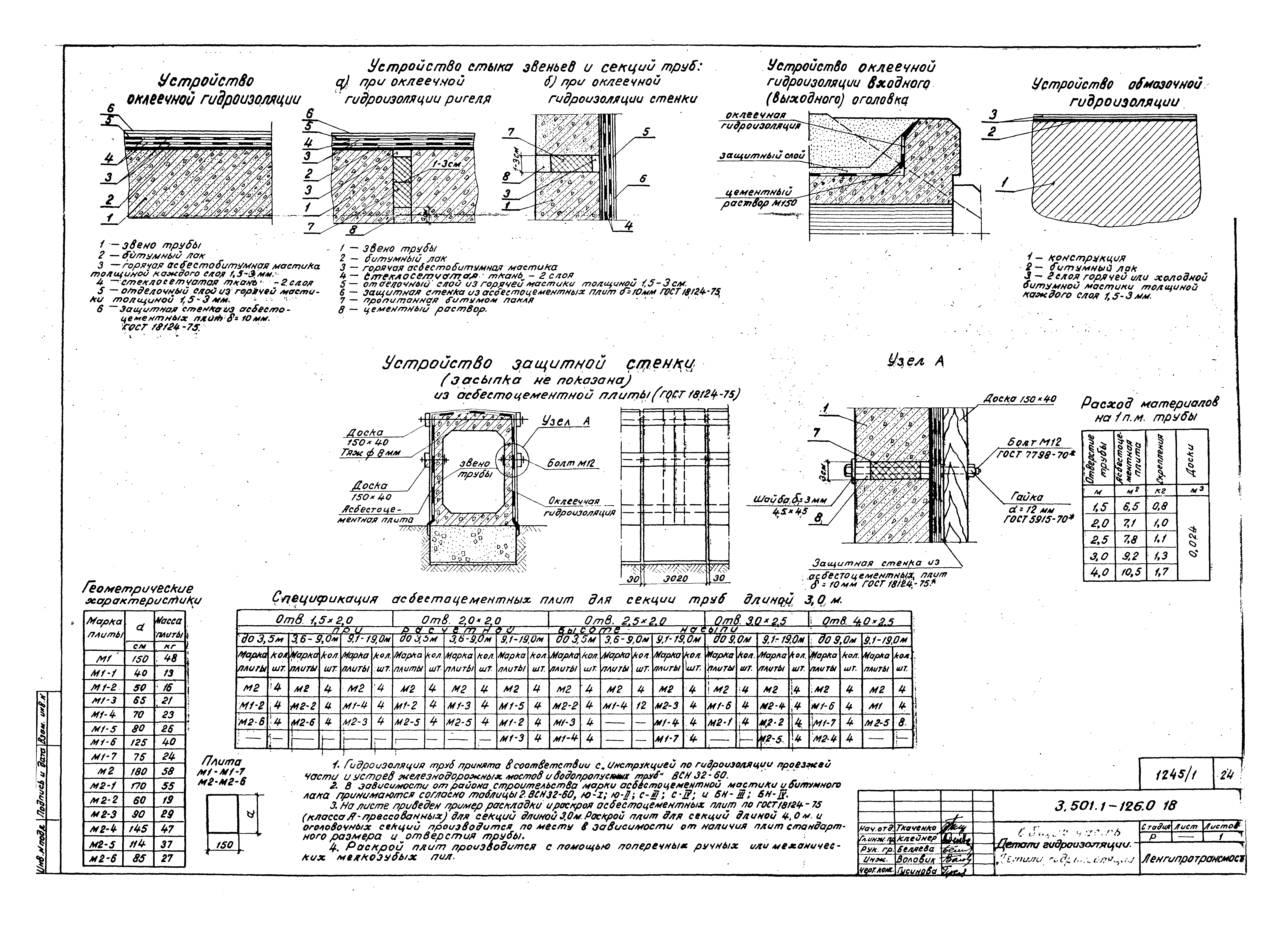 Серия 3.501.1-126