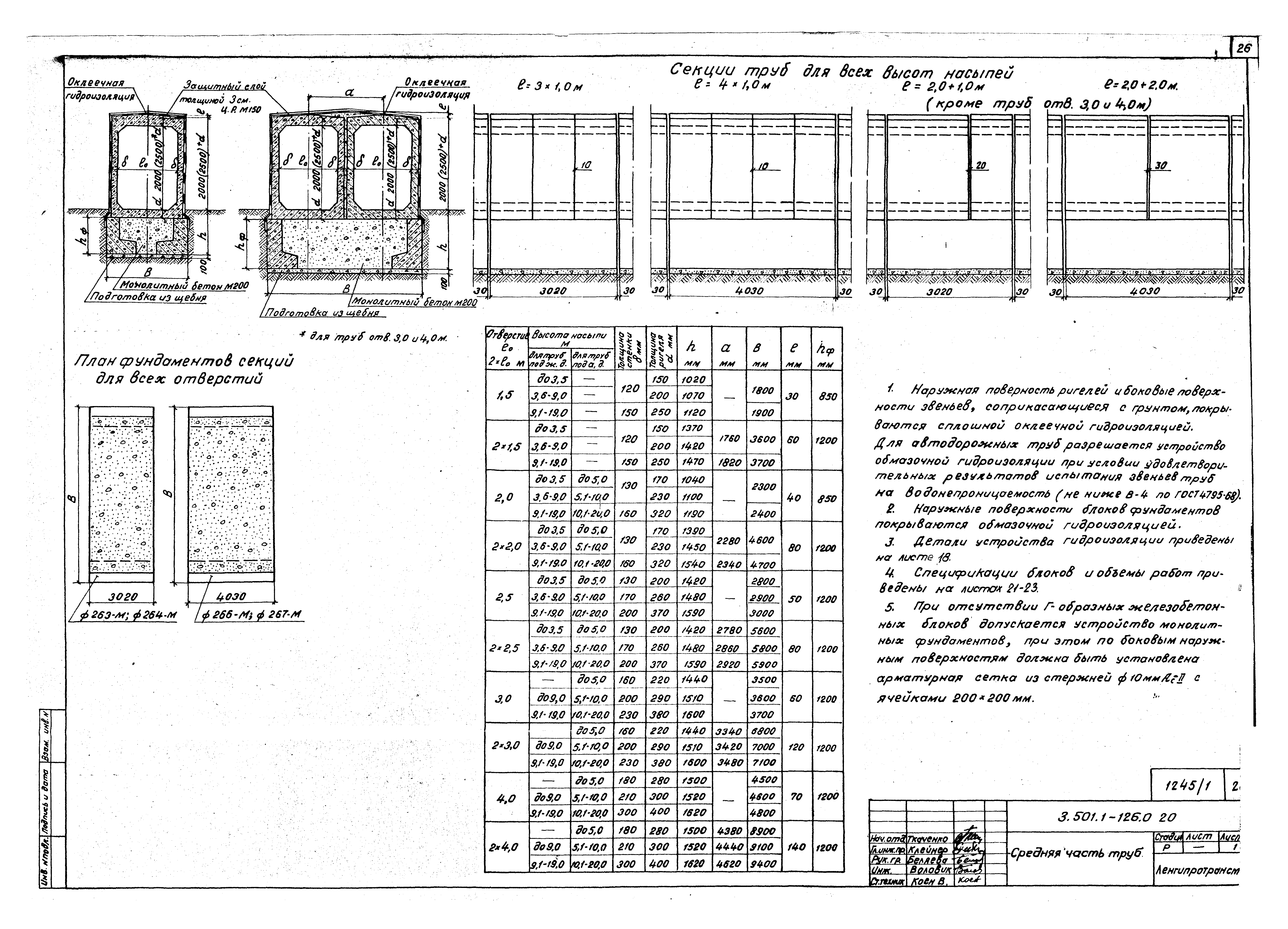 Серия 3.501.1-126