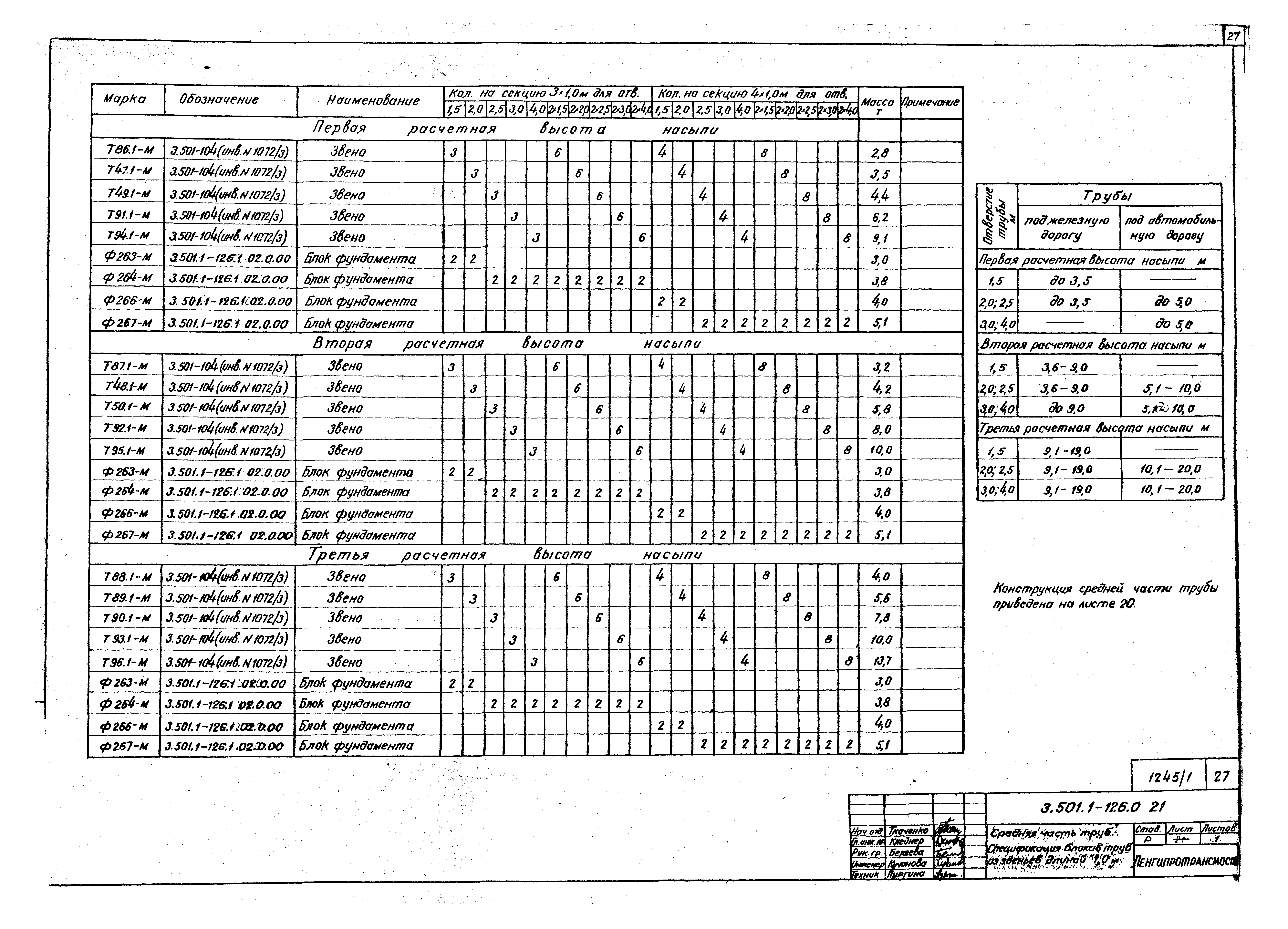 Серия 3.501.1-126