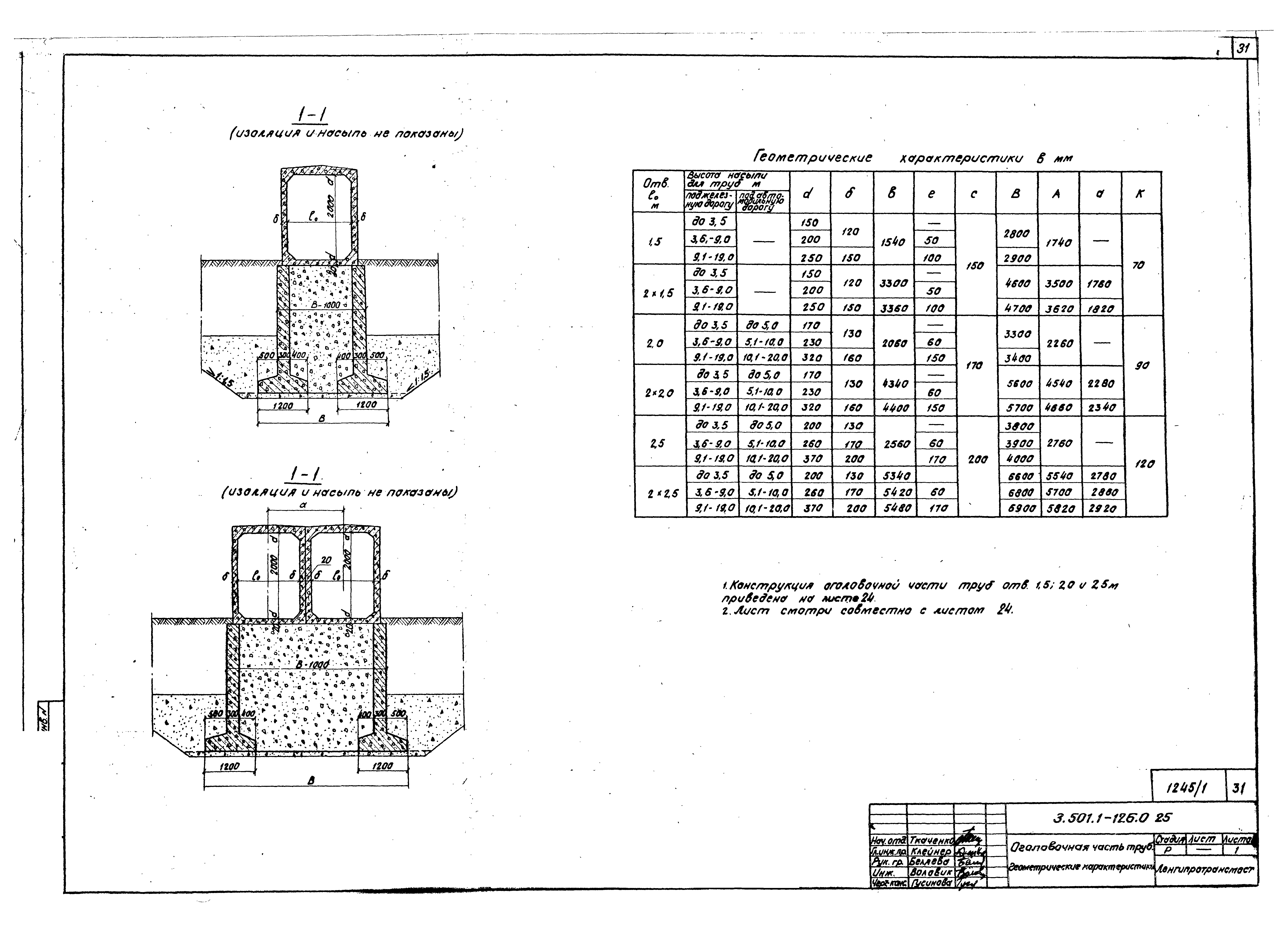 Серия 3.501.1-126