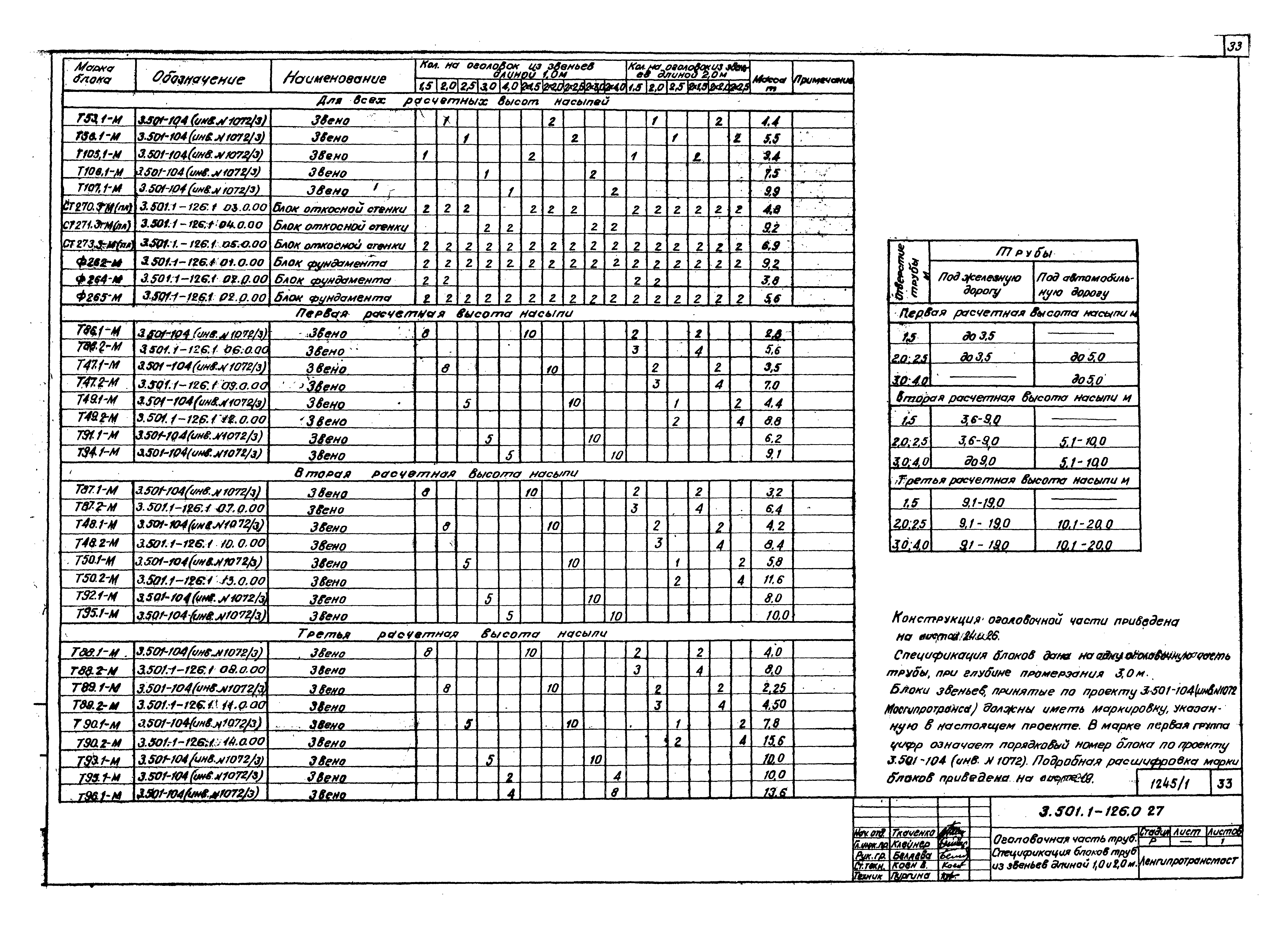 Серия 3.501.1-126