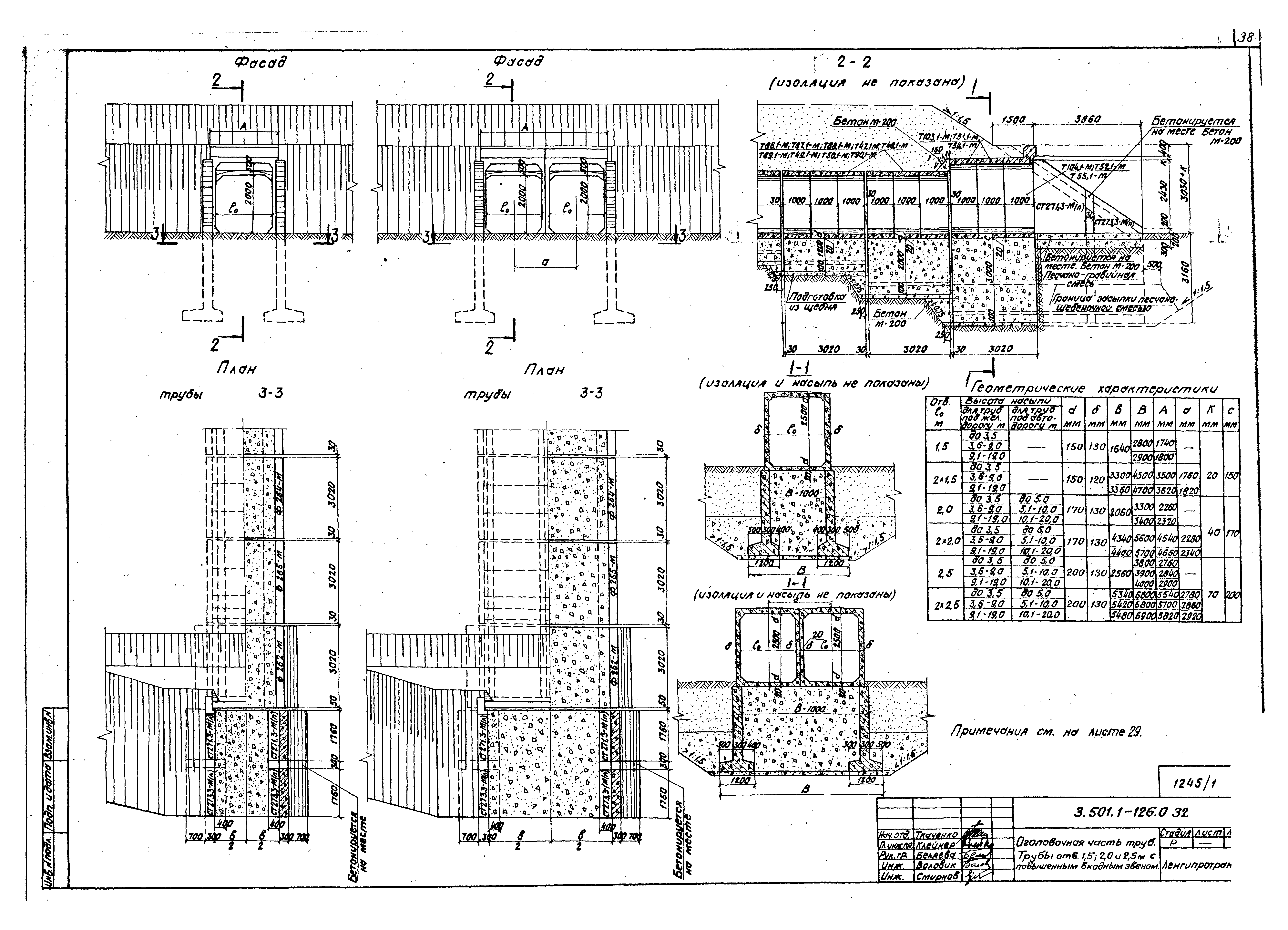 Серия 3.501.1-126